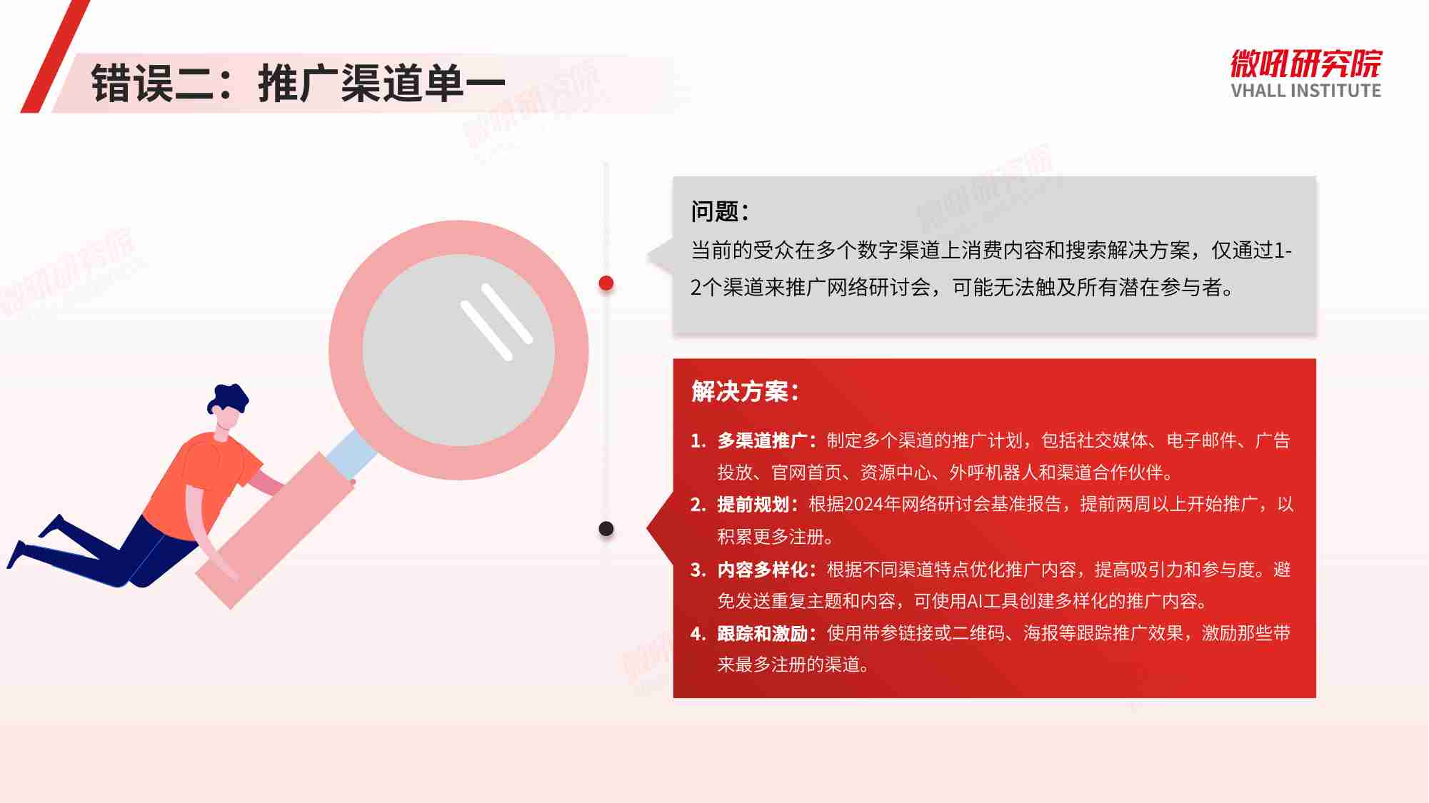 网络研讨会十大误区及解决方案 2024.pdf-4-预览