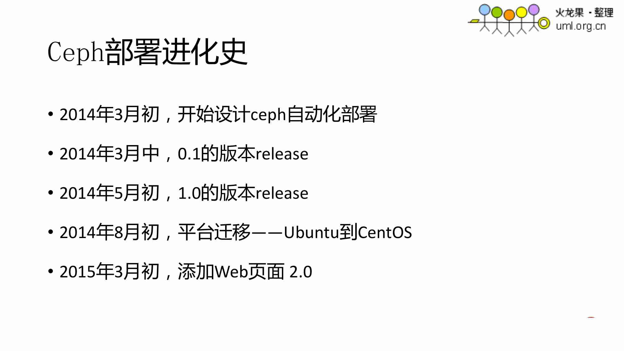 Saltstack进行ceph部署与运维.pdf-1-预览