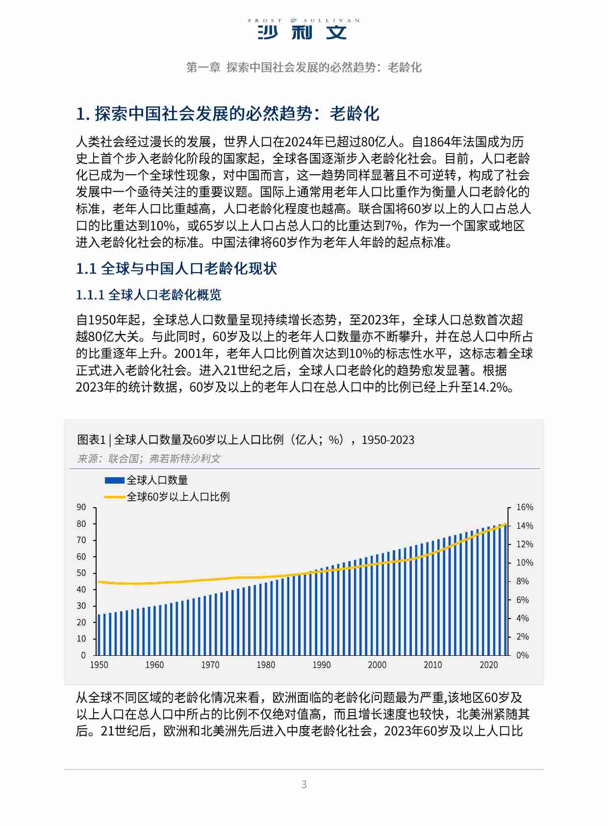 沙利文 -2024年中国银发经济发展报告.pdf-2-预览