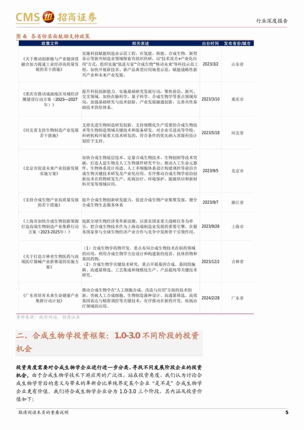 医药生物-合成生物学系列报告：政策梳理、投资框架与标的更新-政策自上而下鼓励支持，下游企业布局多点开花-招商证券[许菲菲,梁广楷,焦玉鹏]-20240728【15页】.pdf-4-预览