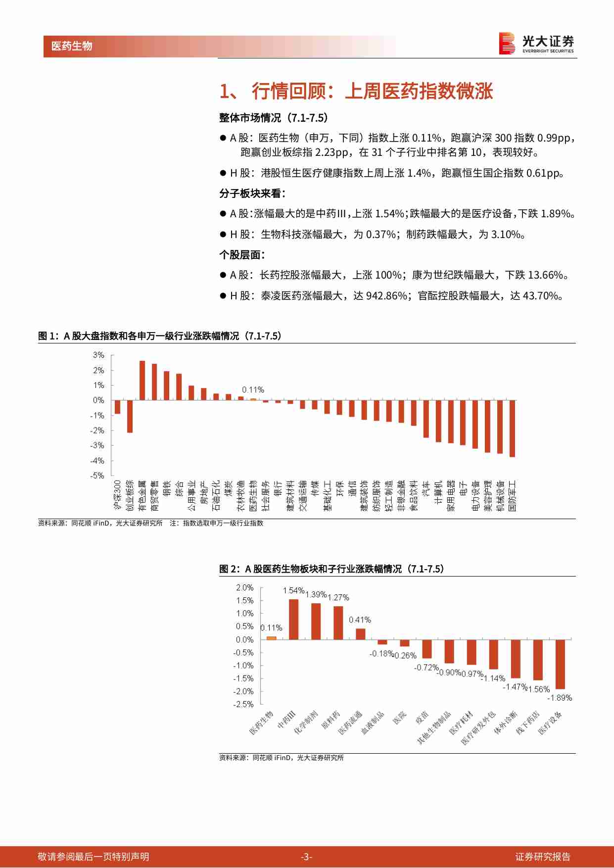 医药生物-行业跨市场周报：拥抱新质生产力，政策利好医药产业创新发展.pdf-2-预览