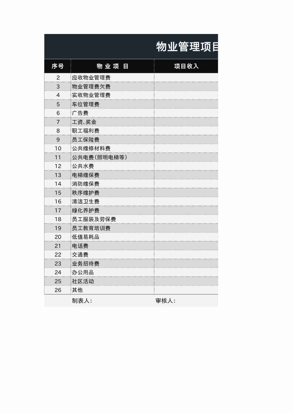 12 物业管理项目收入支出明细表.xls-0-预览