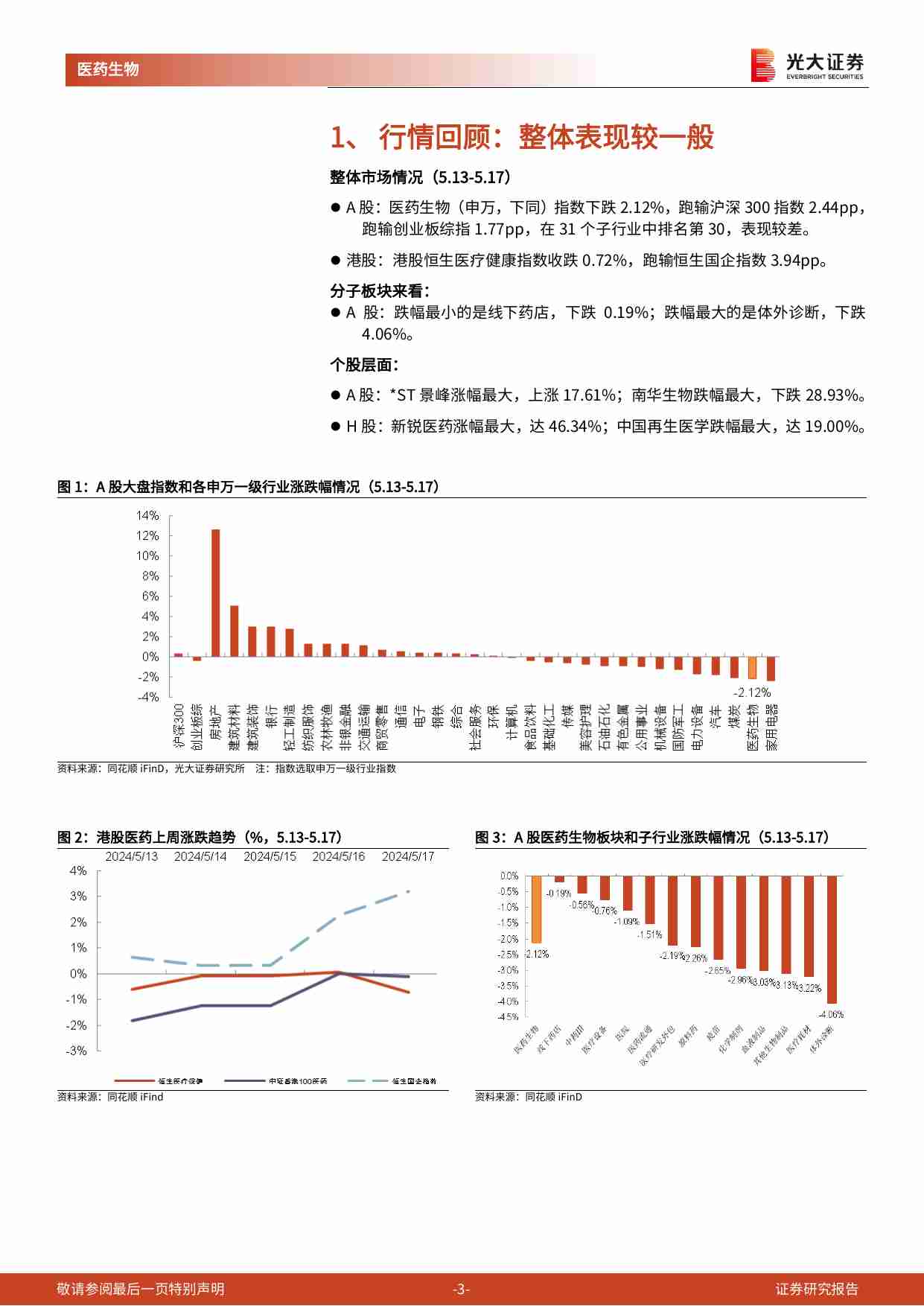 医药生物-行业跨市场周报：“以旧换新”政策持续推进，关注医疗设备领域采购需求.pdf-2-预览