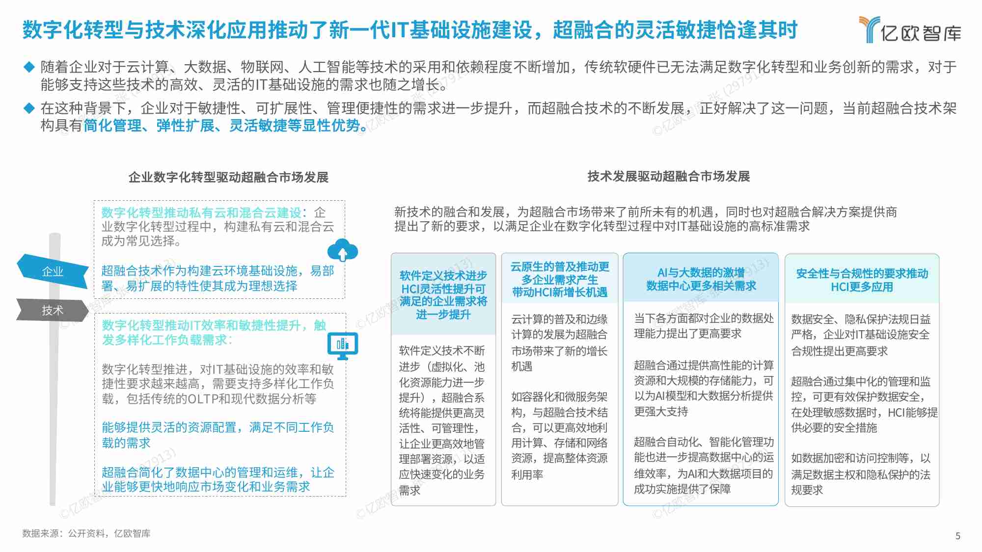 2024中国超融合市场发展研究.pdf-4-预览