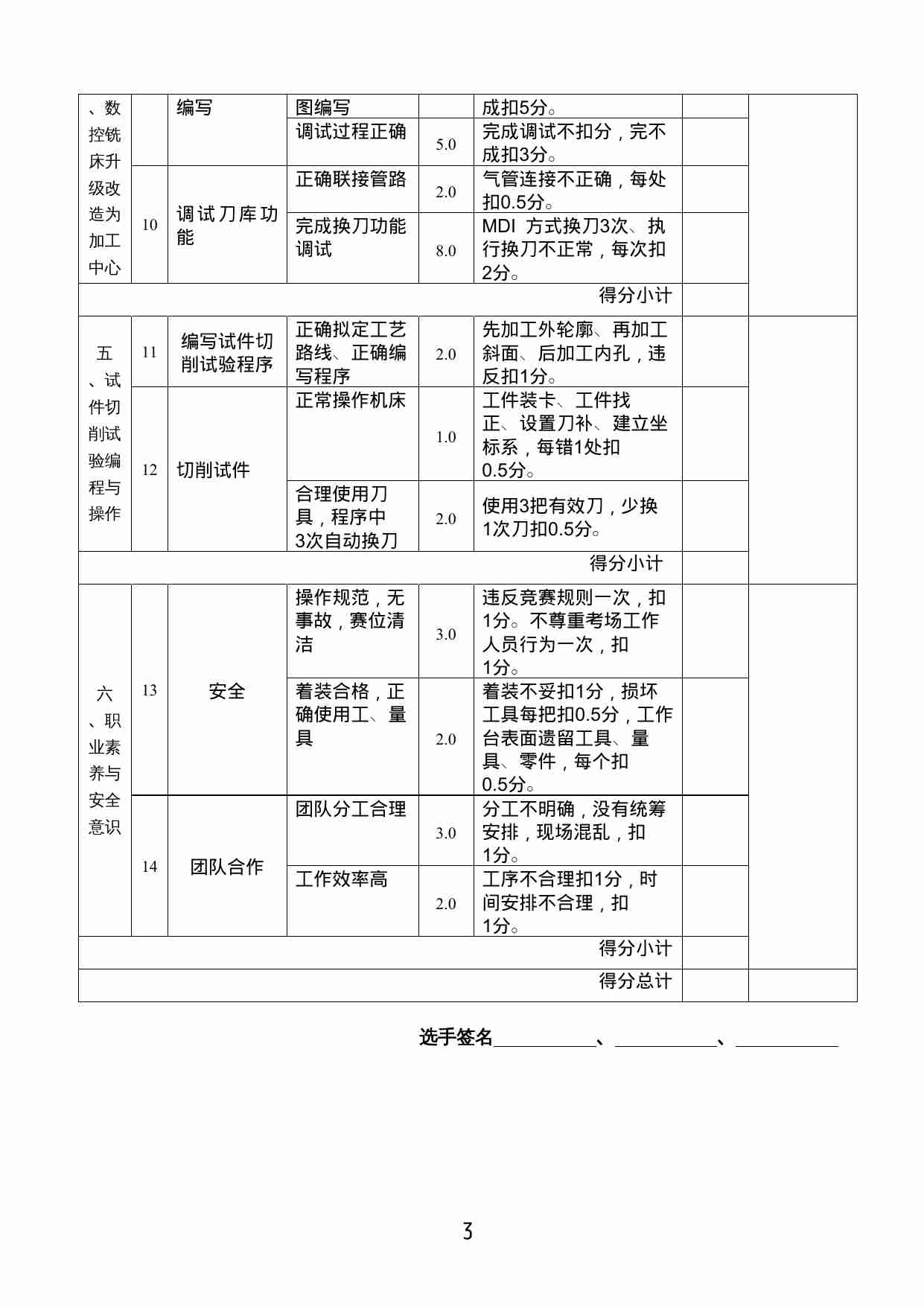 评分表（裁判用）.doc-2-预览