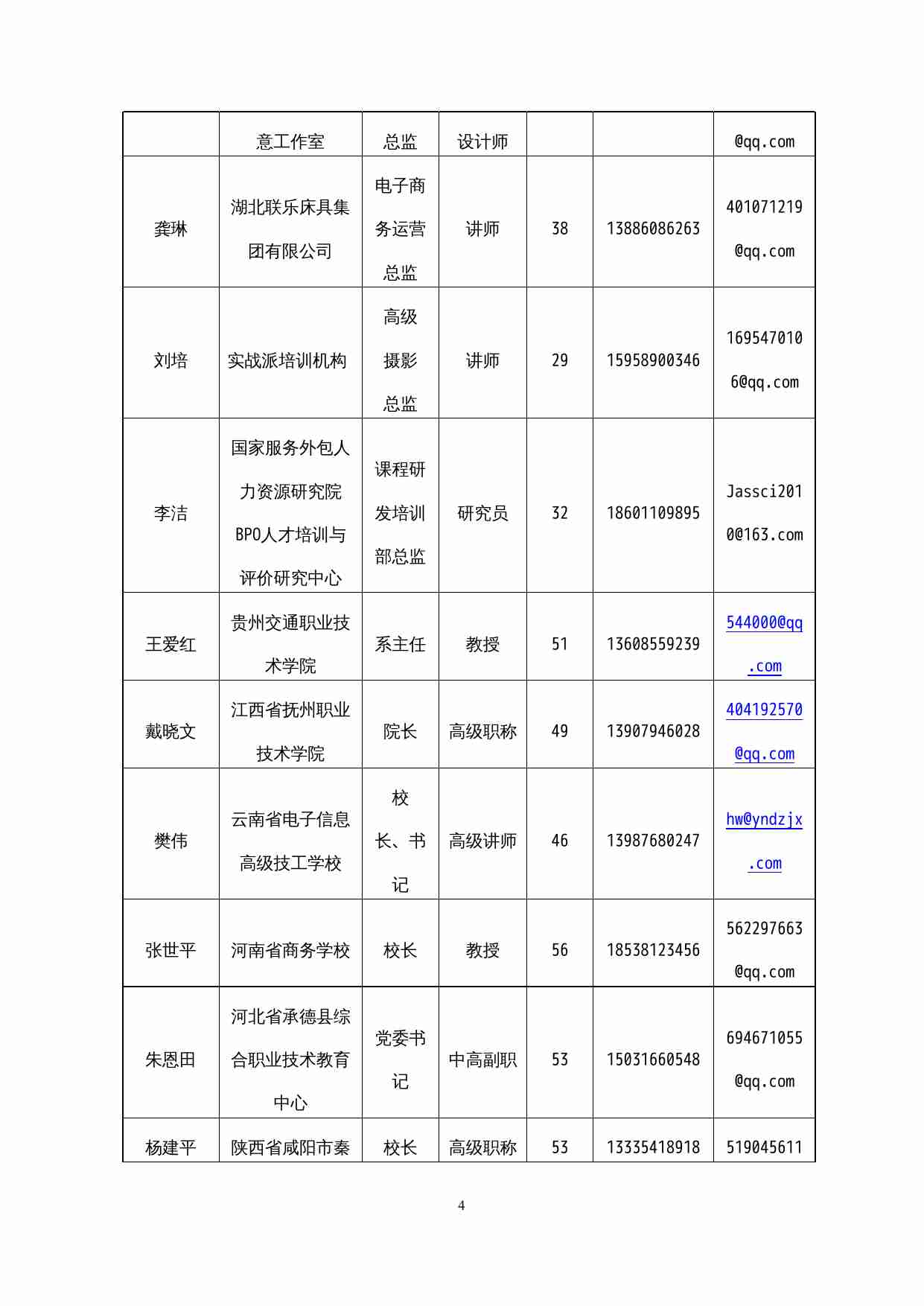 附件32：ZZ-032 社会化媒体营销与网店经营管理（中职）.doc-3-预览