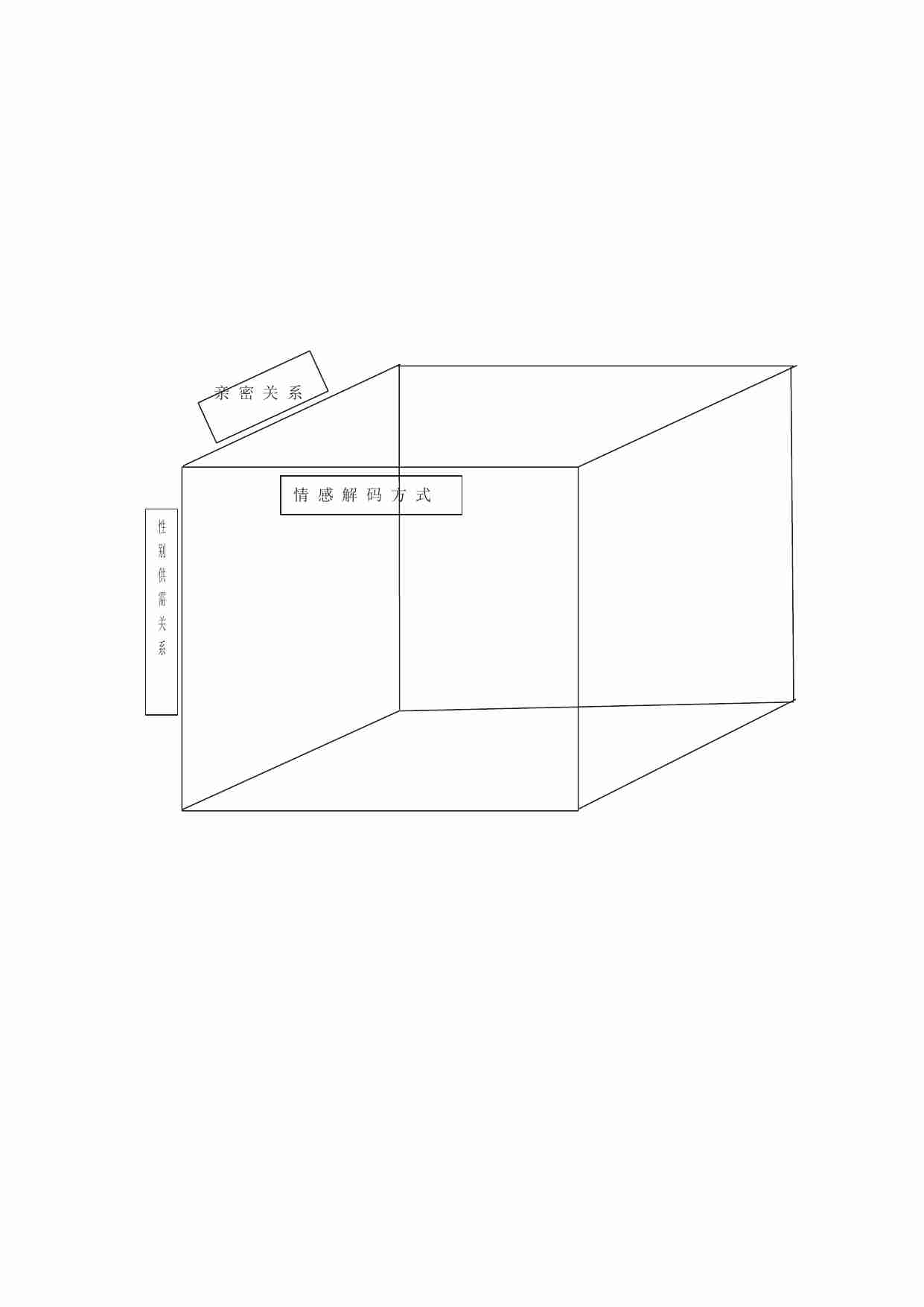 女性分类课程笔记 - 但丁Law.pdf-3-预览