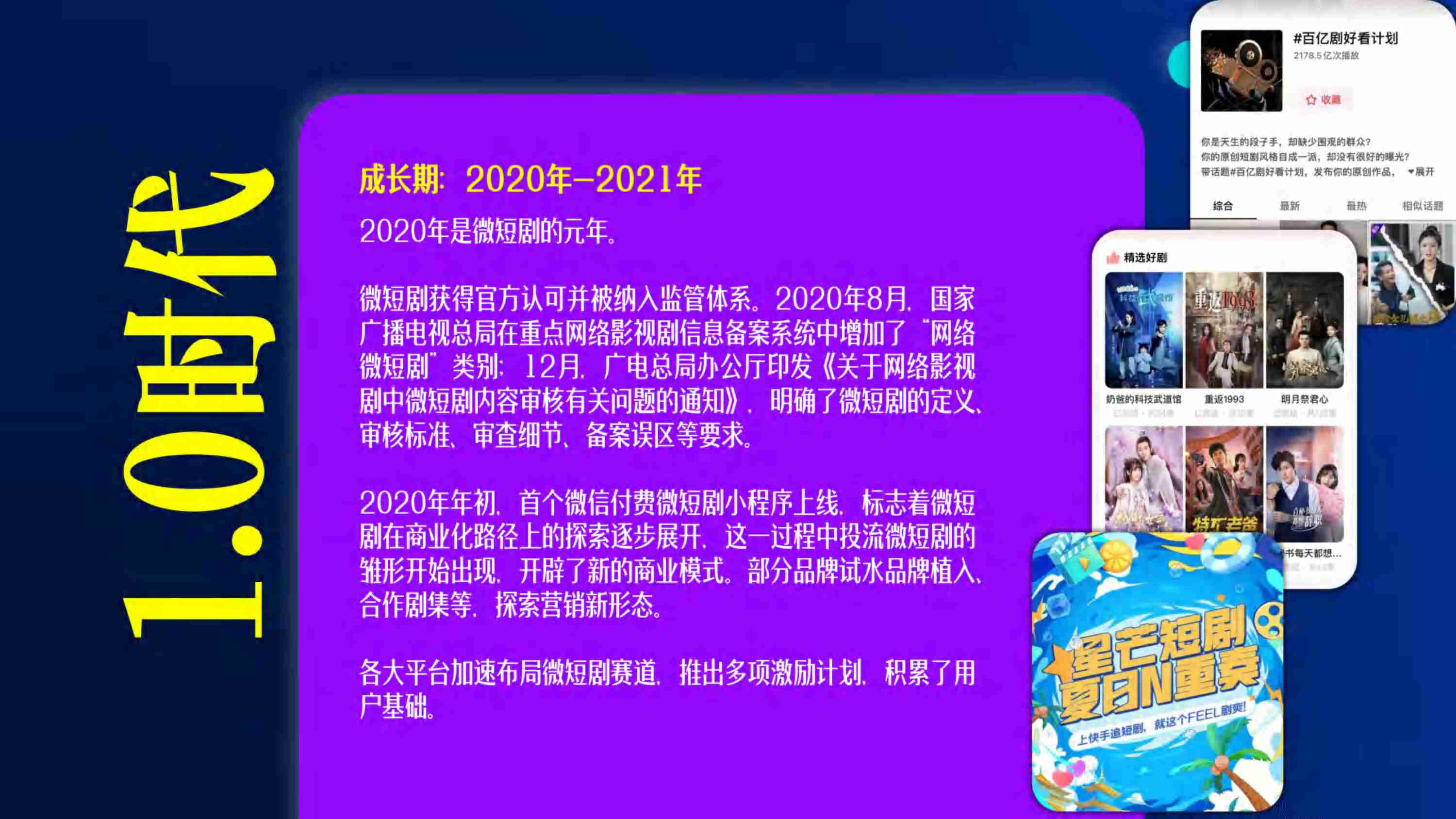 《中国微短剧行业发展白皮书（2024）》主要发现.pdf-4-预览