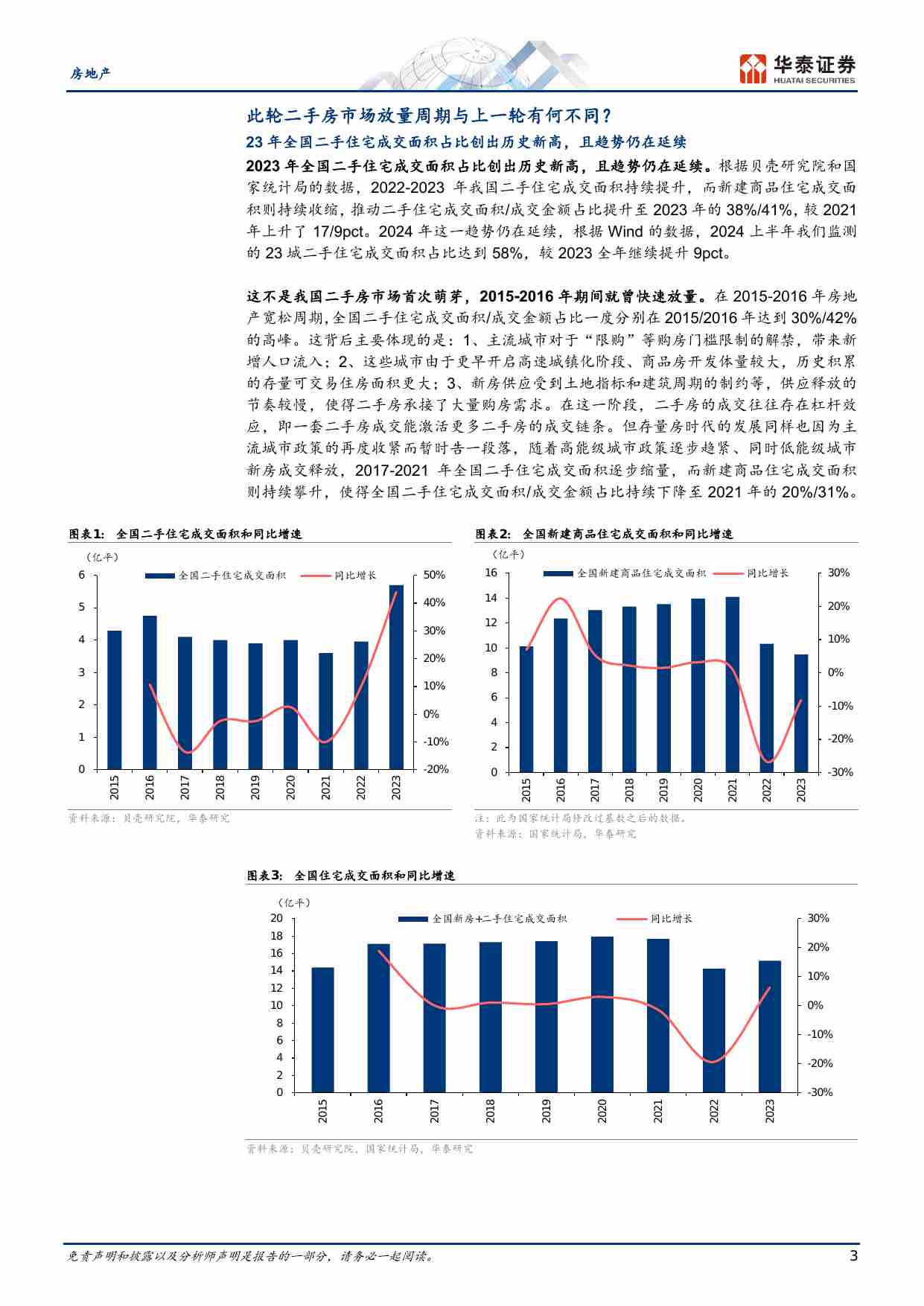 房地产-二手房系列研究：如何理解我国二手房市场趋势,.pdf-3-预览