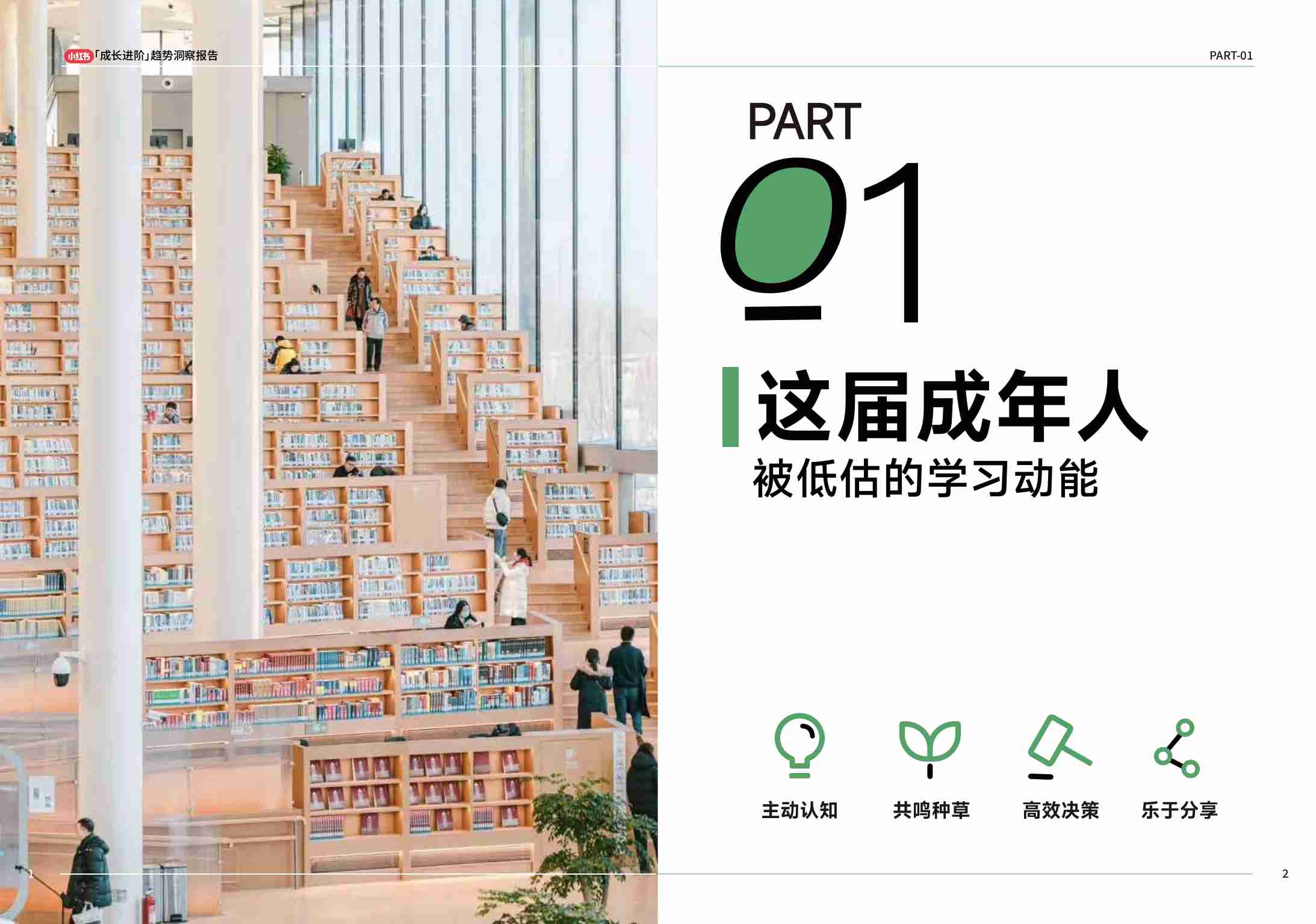 小红书：2024小红书成长进阶趋势洞察报告.pdf-2-预览