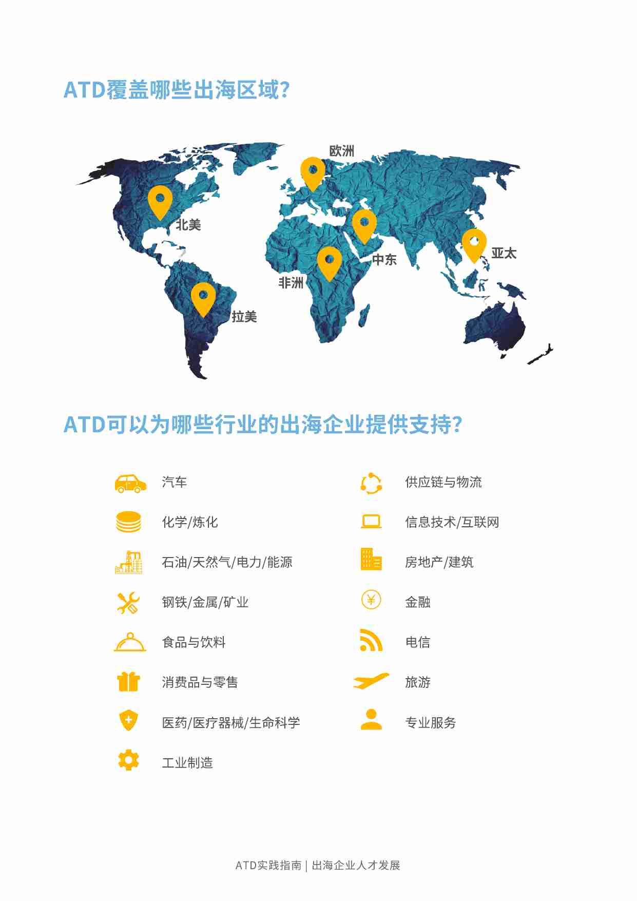 【ATD实践指南】出海企业人才发展实践指南.pdf-3-预览