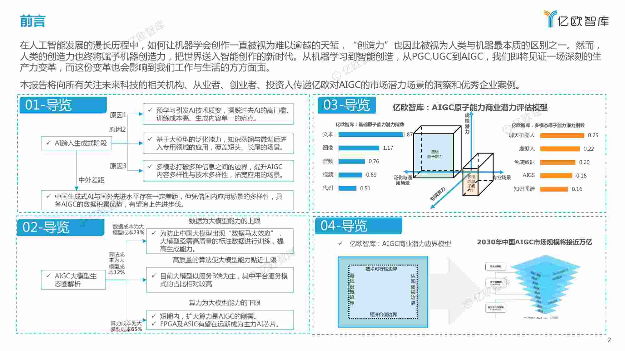 2023中国AIGC商业潜力研究报告.pdf-1-预览