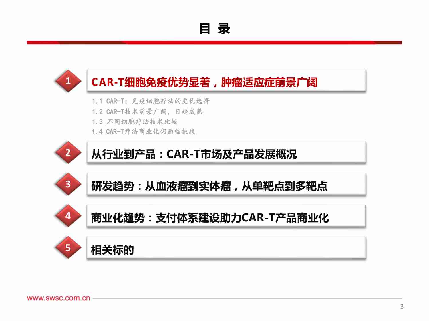 创新药专题：CAR-T细胞疗法——肿瘤治疗领域耀眼新星.pdf-4-预览