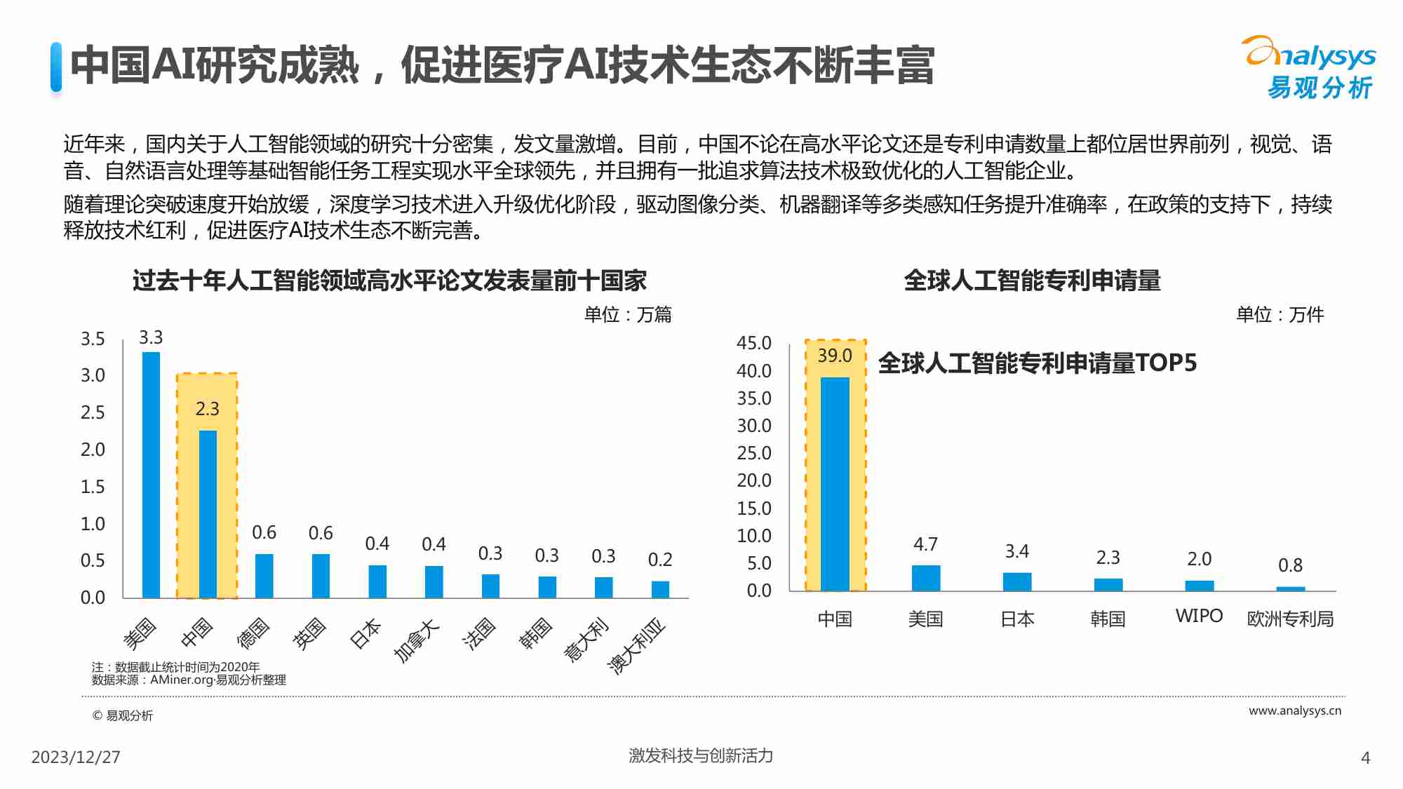 中国医疗业人工智能行业应用发展图谱2023.pdf-3-预览