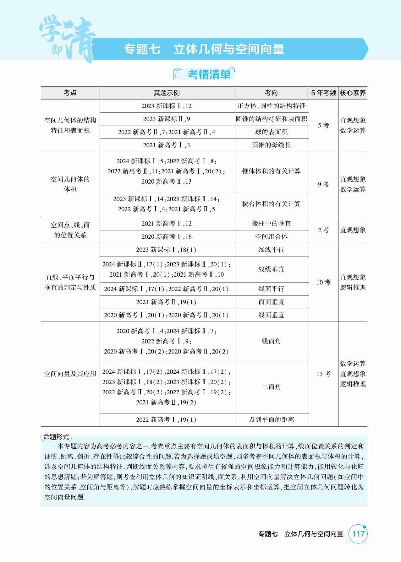 7 1  空间几何体的结构特征 表面积和体积.pdf-0-预览