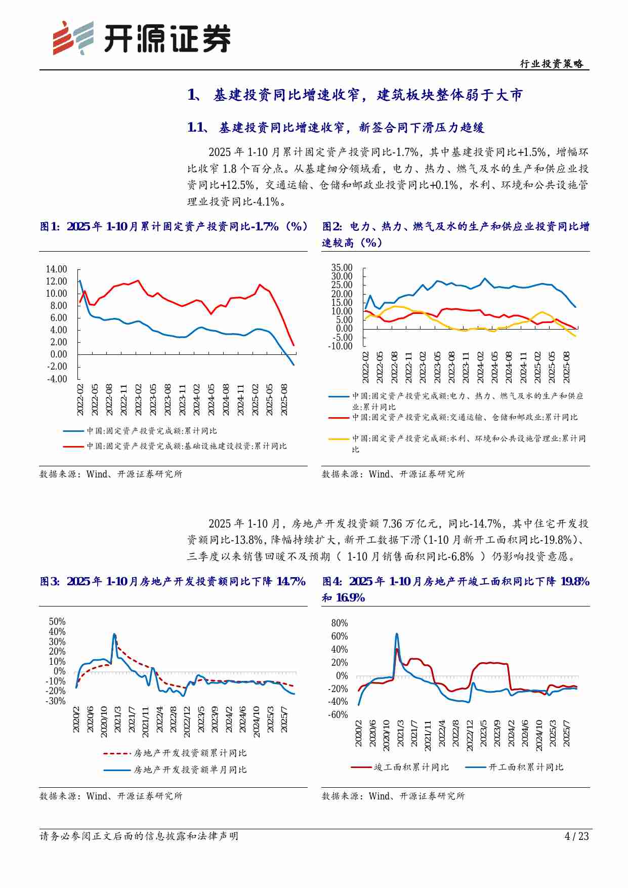 建筑装饰行业投资策略：建筑板块景气度分化，传统与新型基建协同发力.pdf-3-预览