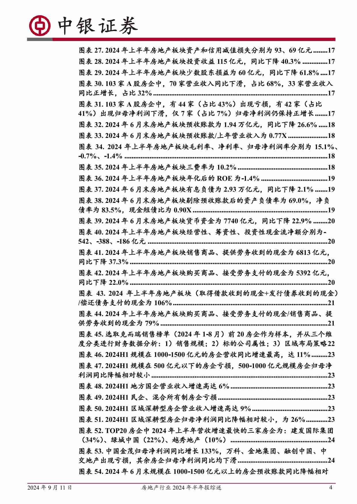 房地产行业2024年半年报综述：行业整体亏损，利润率与现金流走弱；房企销售和投融资均持续缩量.pdf-3-预览