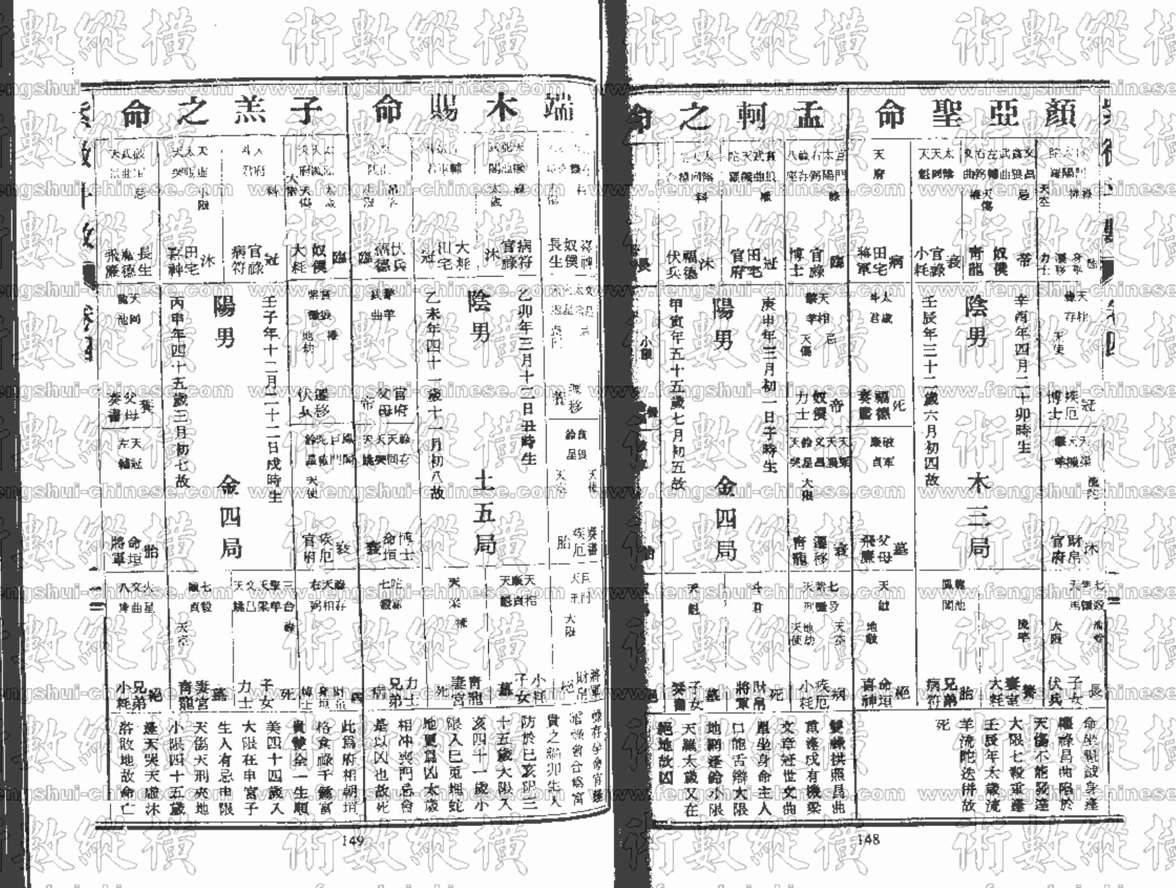 《紫微斗数全书》四卷.pdf-1-预览