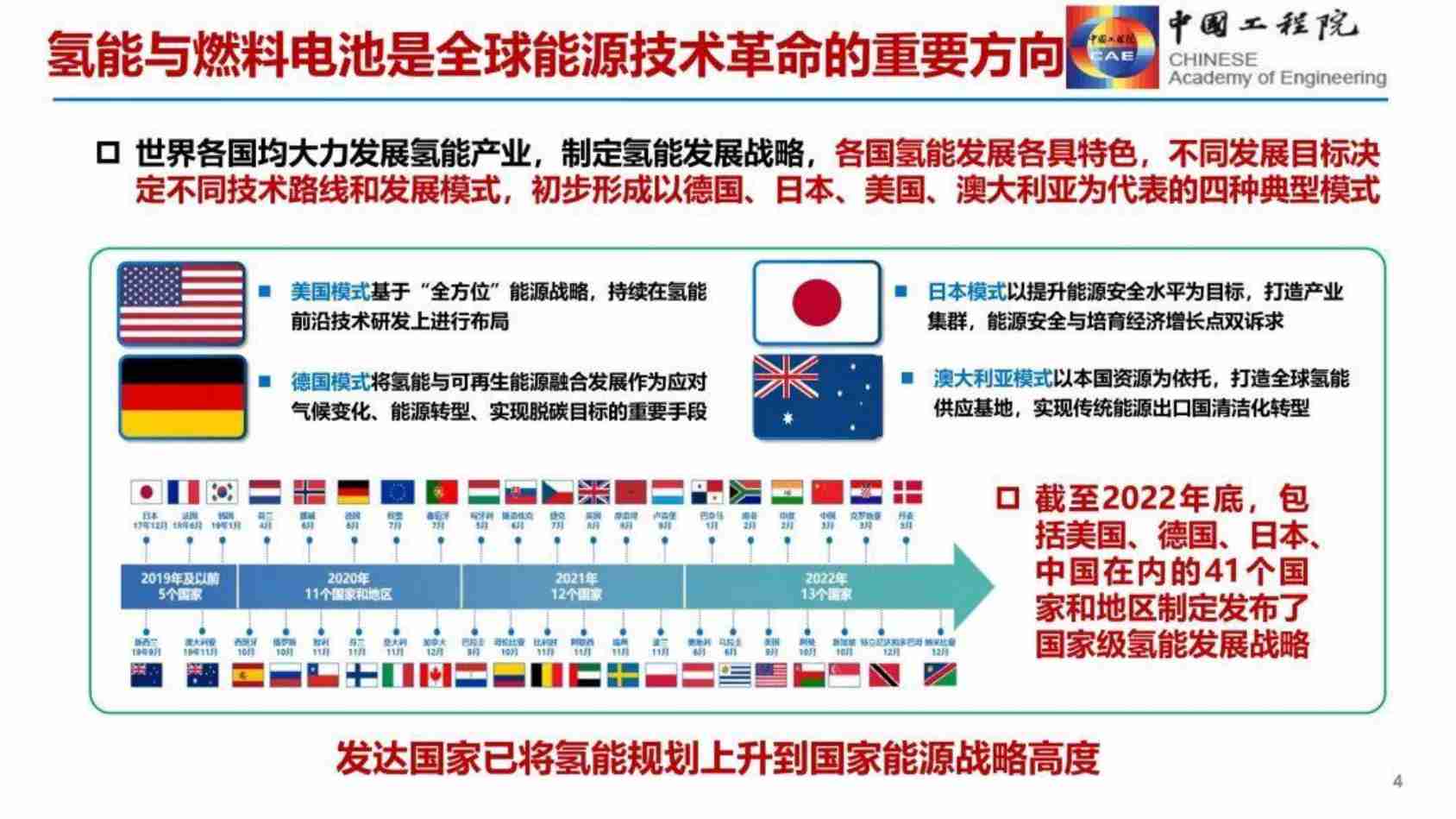 中国氢能源与燃料电池发展战略研究报告2024.pdf-3-预览