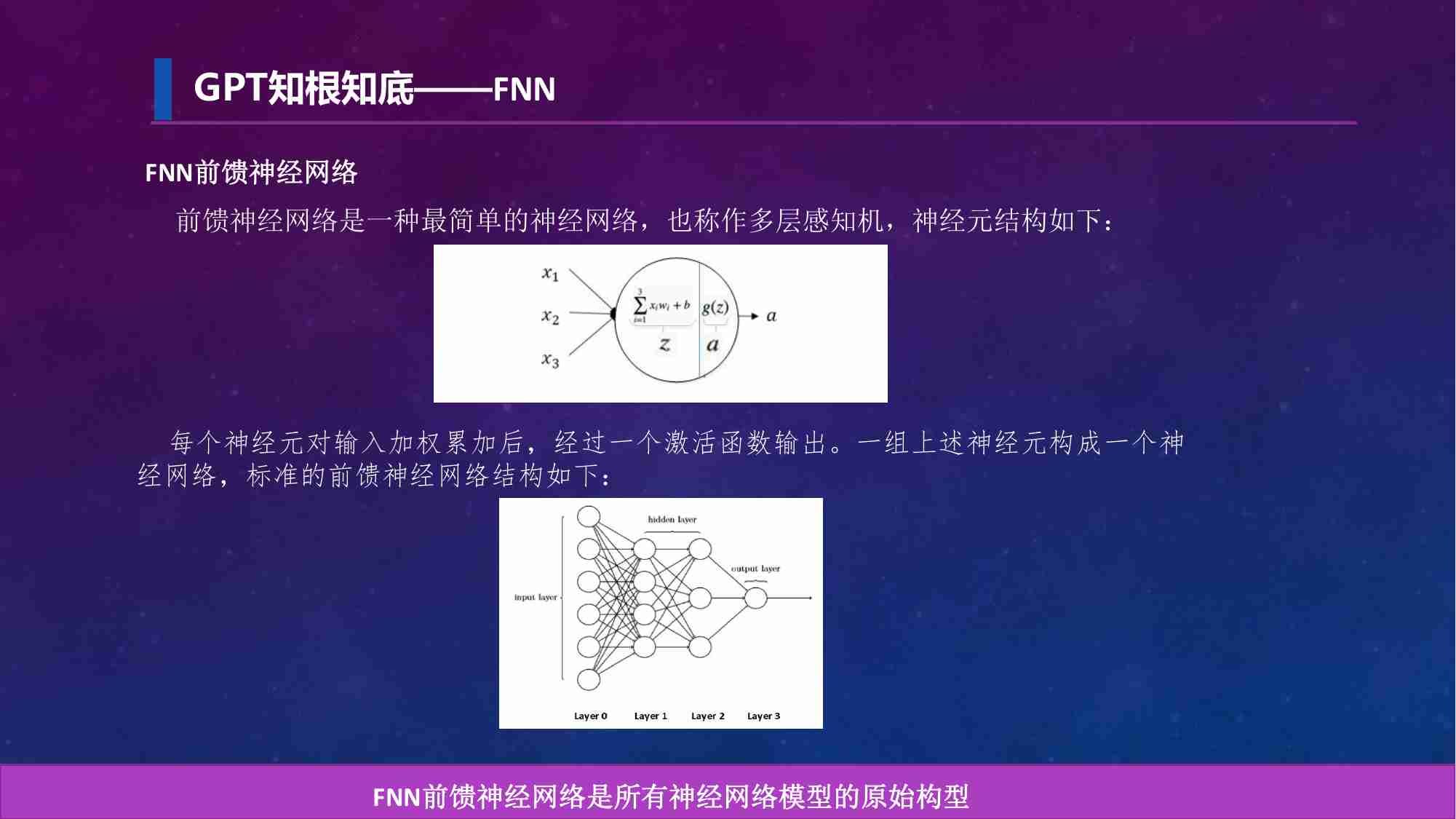 GPT科普课程课件.pdf-4-预览