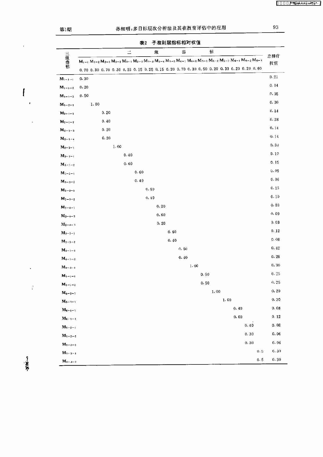 多目标层次分析法及其在教育评估中的应用.PDF-3-预览
