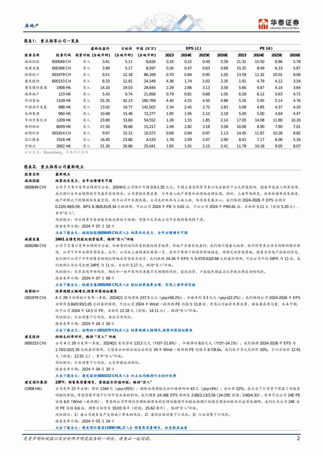 房地产-从三中全会展望房地产未来形态.pdf-1-预览