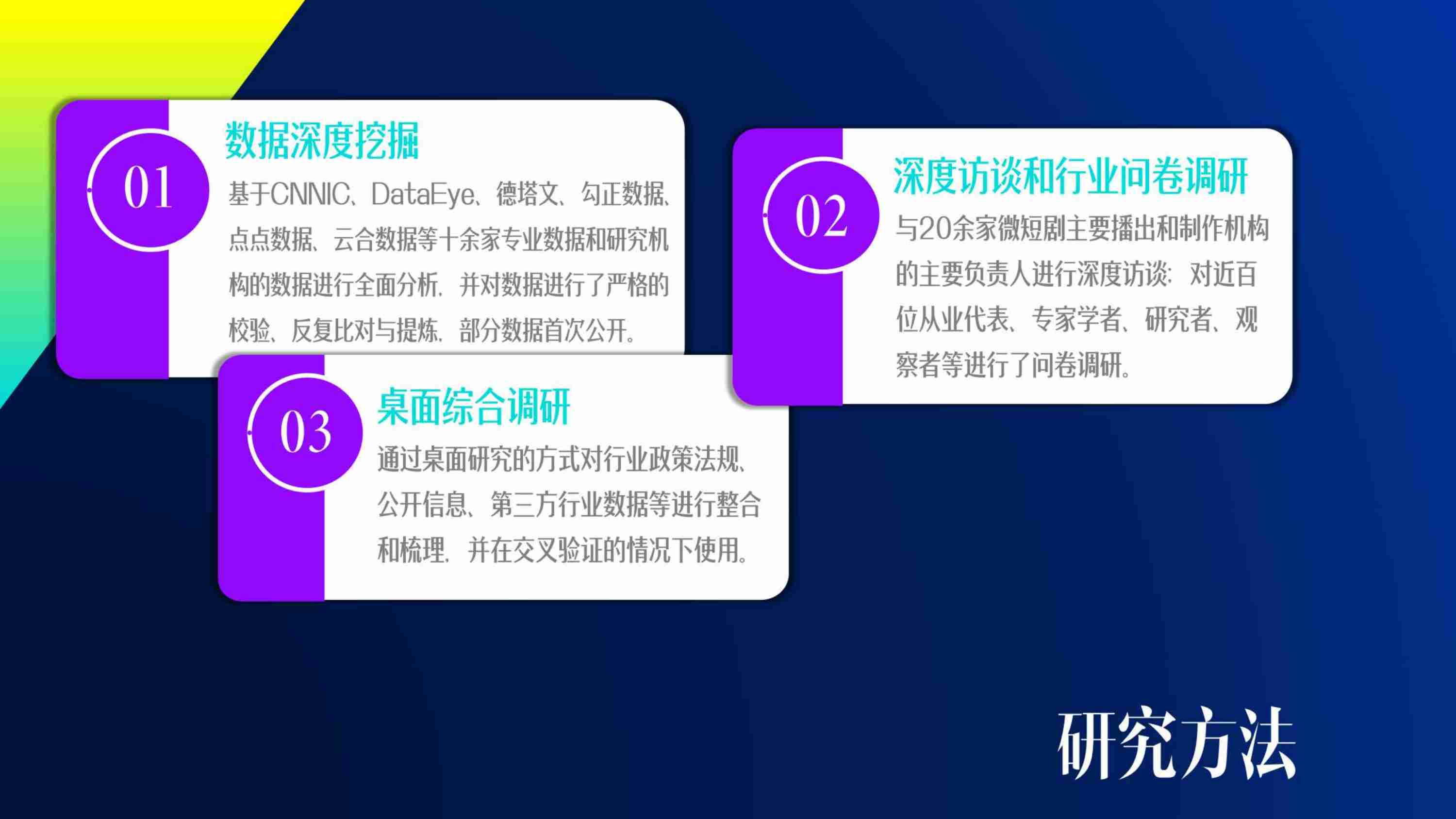 《中国微短剧行业发展白皮书（2024）》主要发现.pdf-1-预览