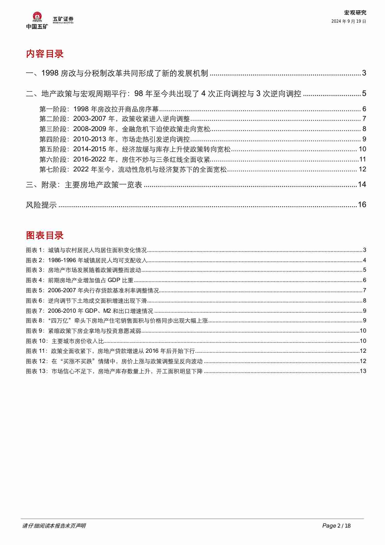 房地产深度报告（一）：我国历史上的七次深度调整.pdf-1-预览