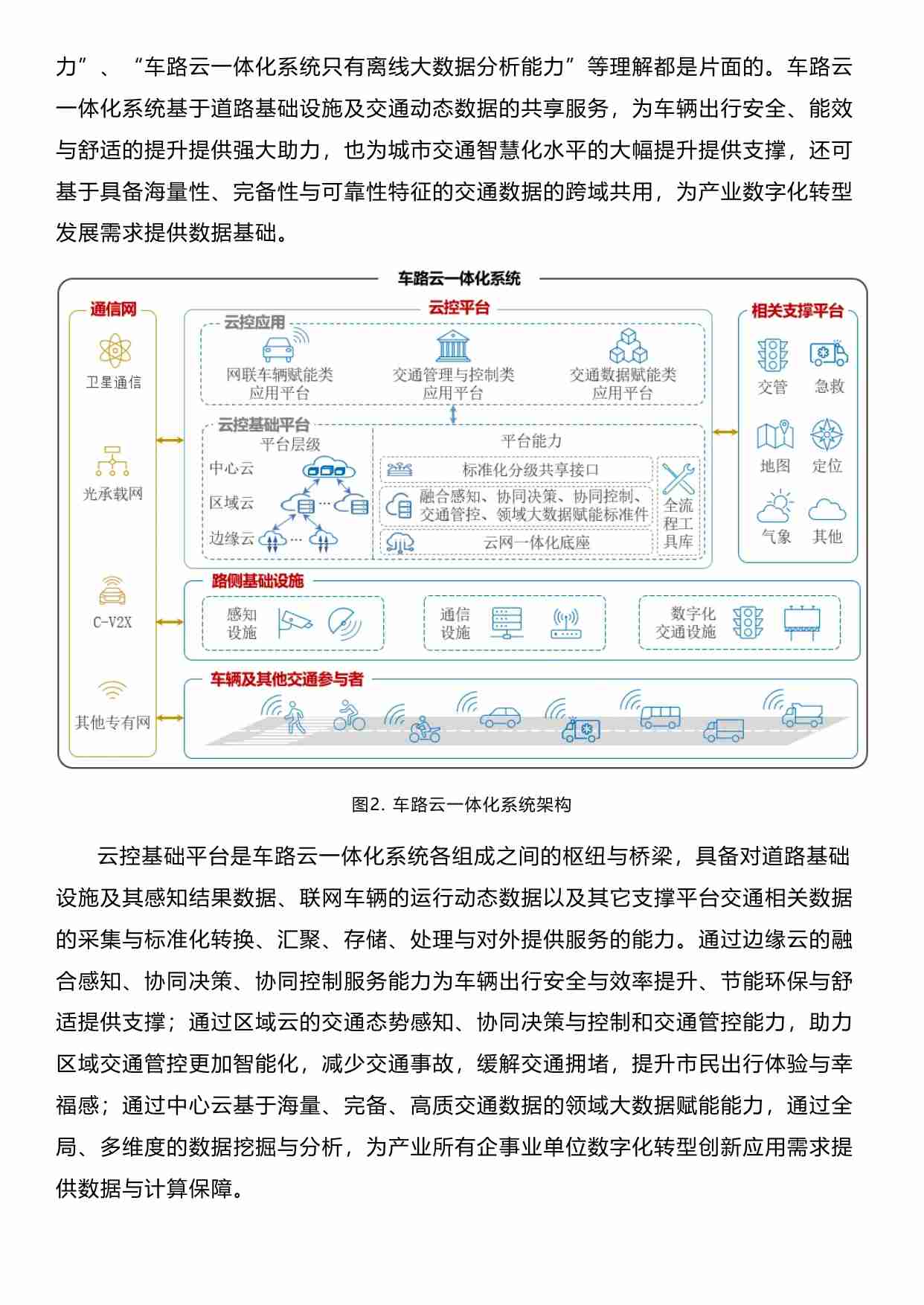 特斯拉新版FSD与车路云一体化系统特征分析.pdf-3-预览