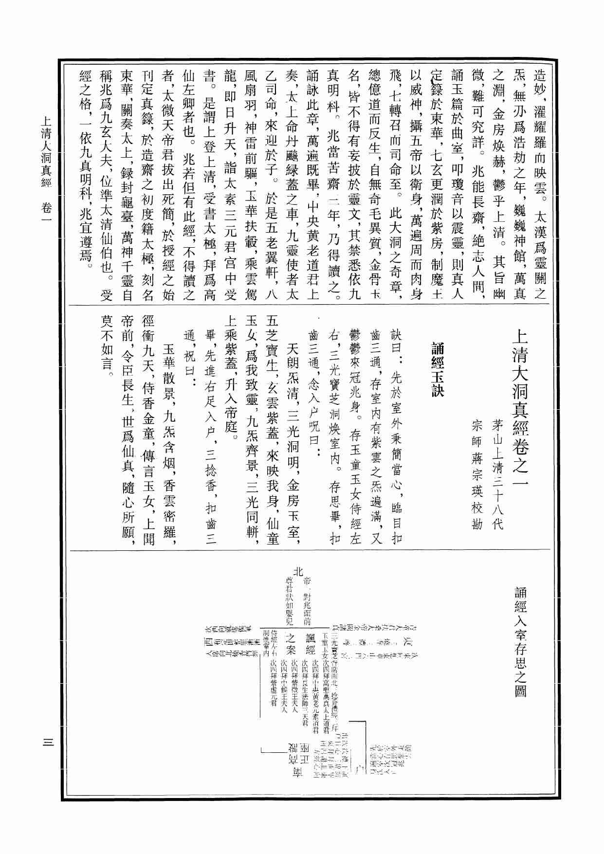 上清大洞真经.pdf-2-预览