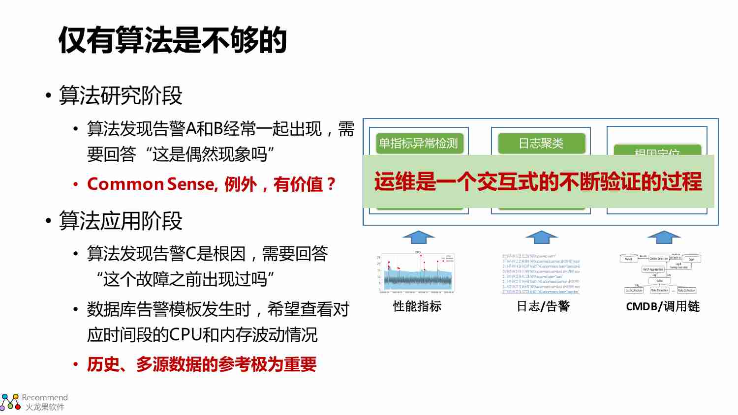 智能运维的实用性和易用性探索.pdf-4-预览