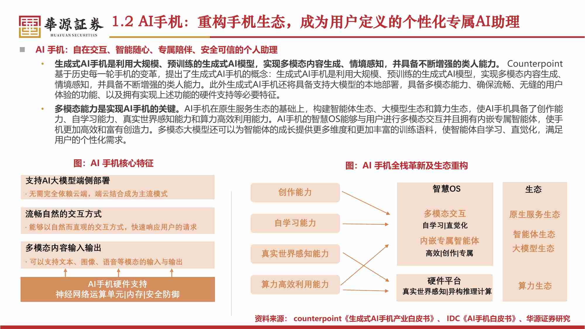 AI终端行业专题：AI进化加速端侧落地，新一轮换机潮蓄势待发.pdf-4-预览