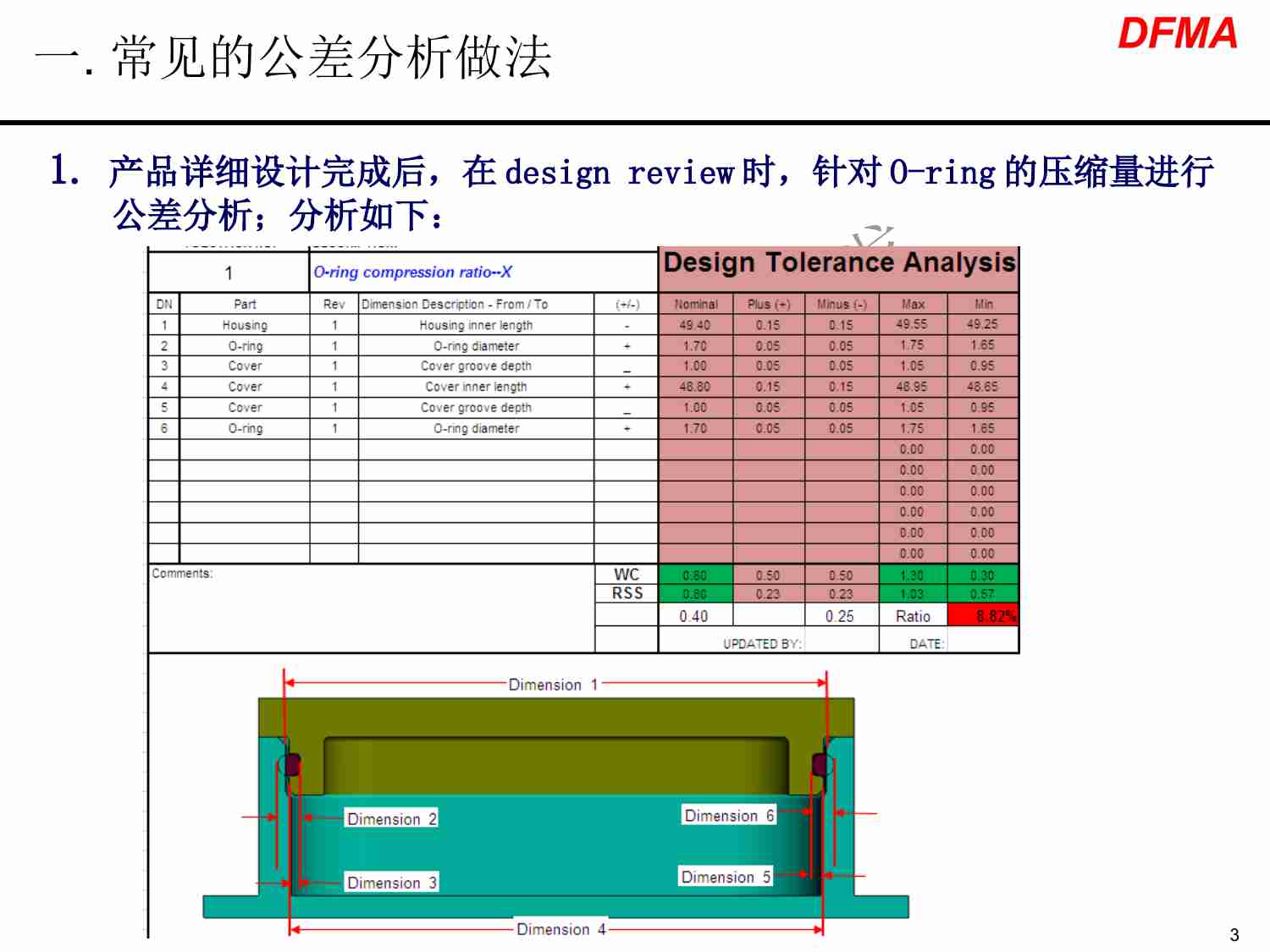 0007、产品工程图尺寸公差分析.pdf-2-预览