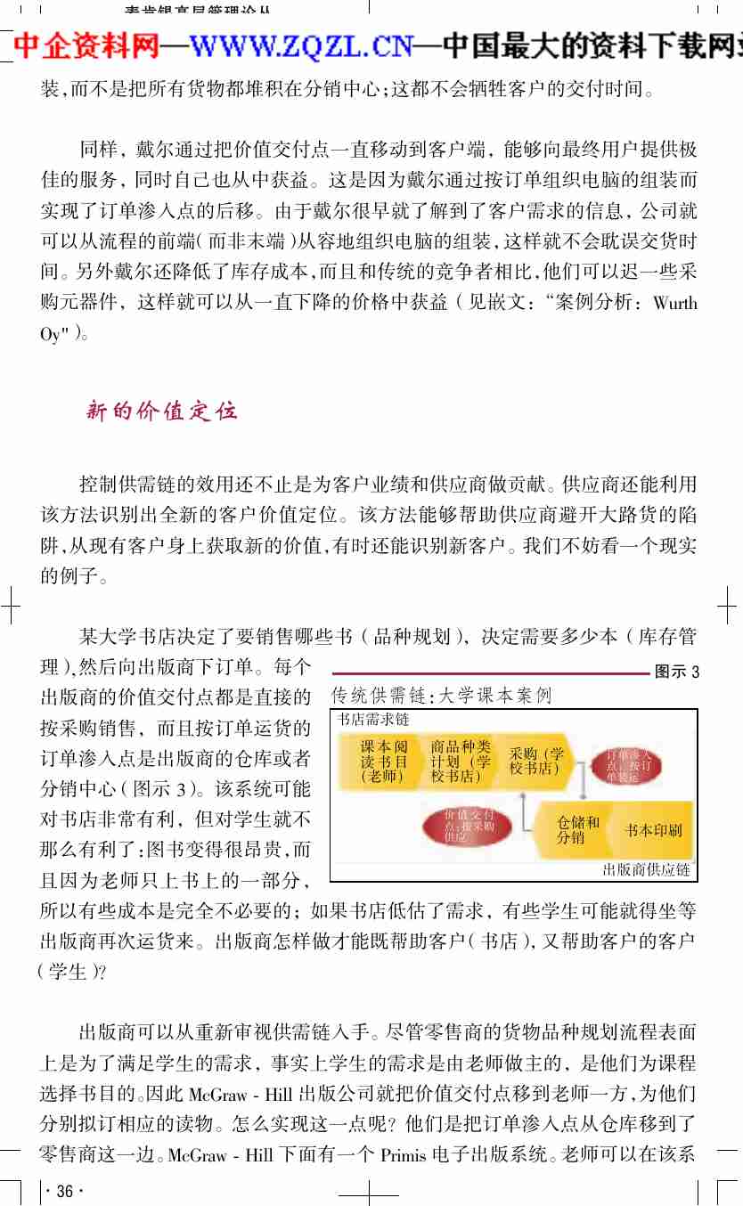 供应链的另一端（PDF 8页）.pdf-4-预览