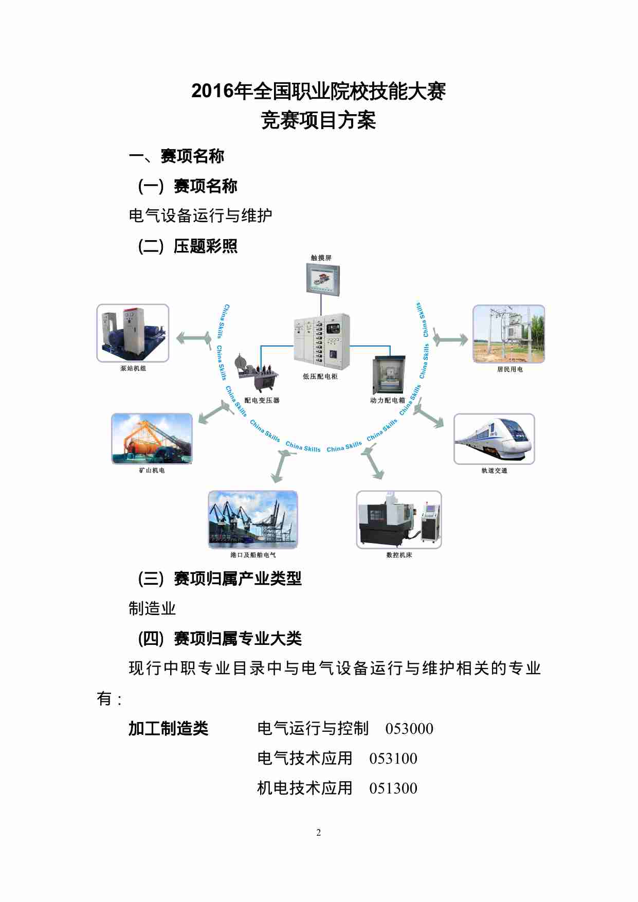 附件81：ZZ-081 电气设备运行与维护（中职）.doc-1-预览