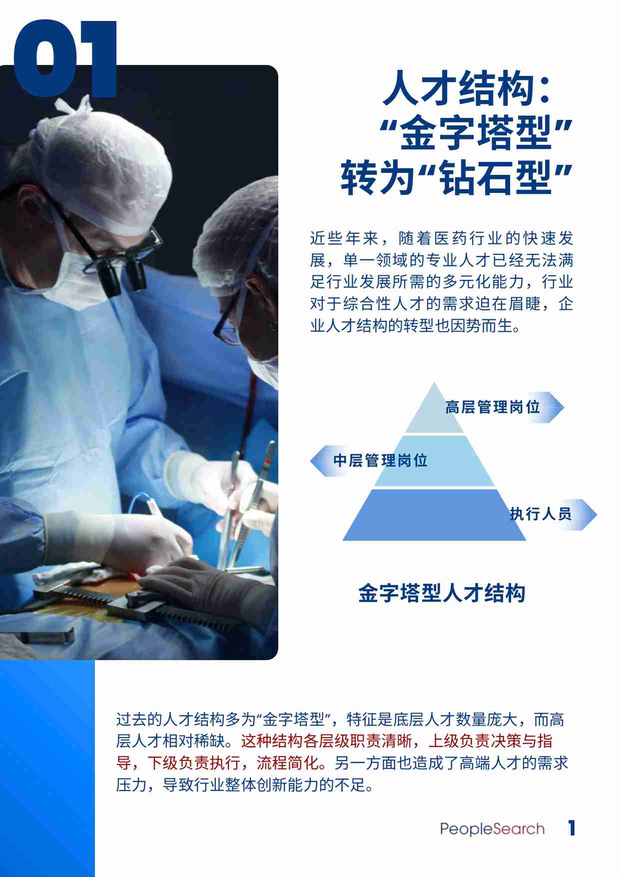 2025医药行业人才市场趋势.pdf-3-预览