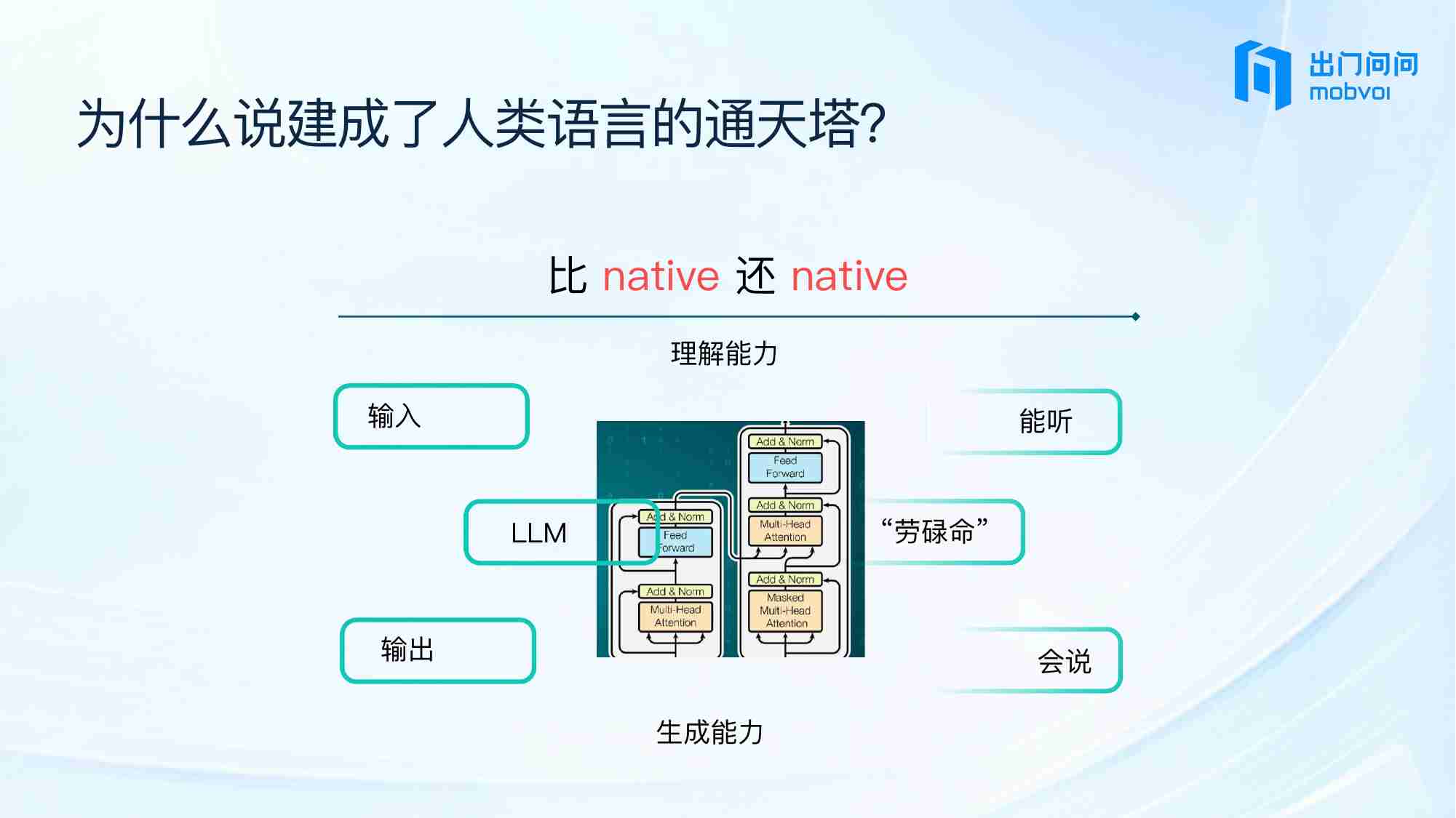 AI大模型落地的前景和痛点，兼谈工程师架构师所面临的机会和挑战.pdf-4-预览