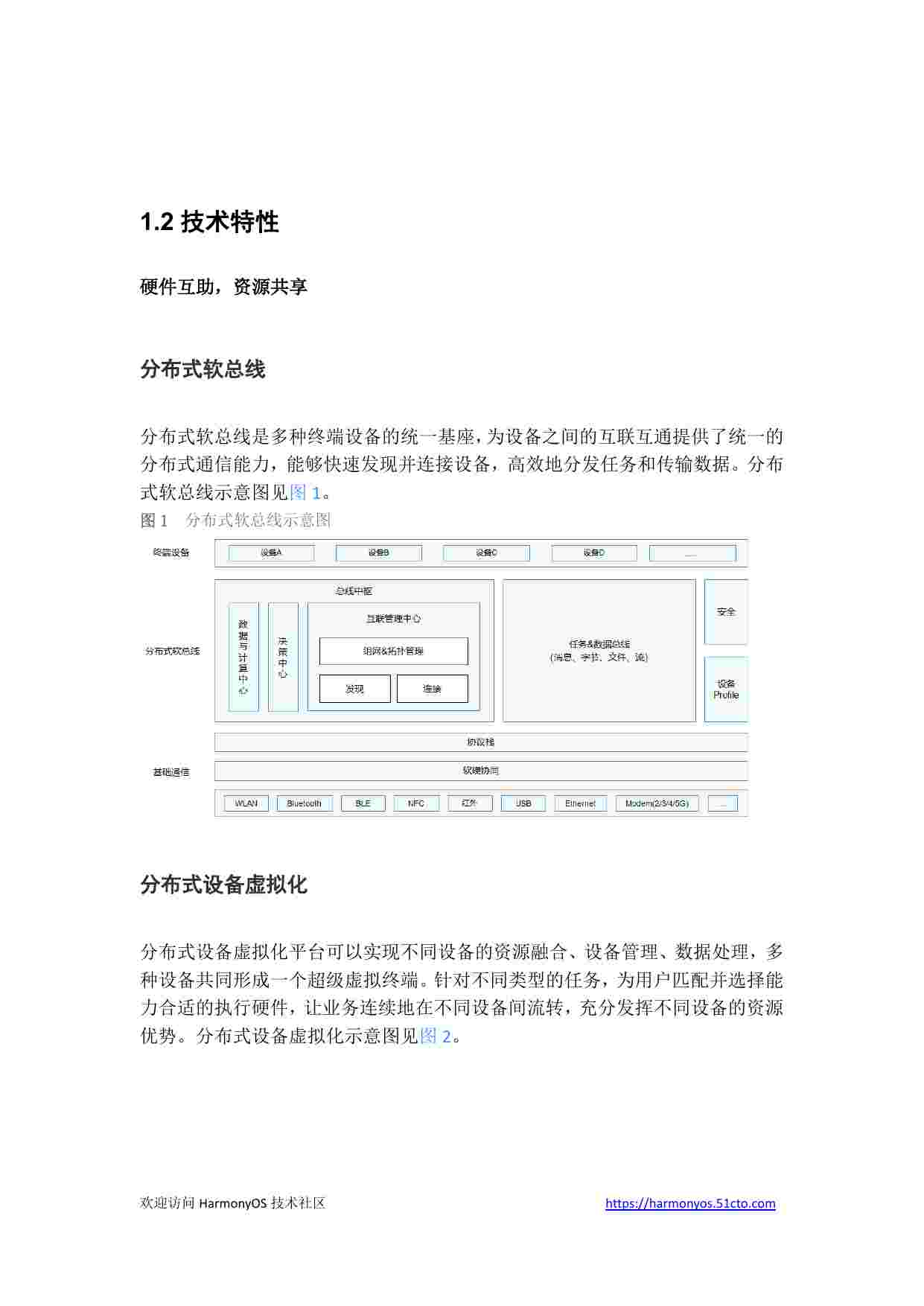 HarmonyOS入门宝典2.0 (HarmonyOS入门宝典2.0) .pdf-1-预览