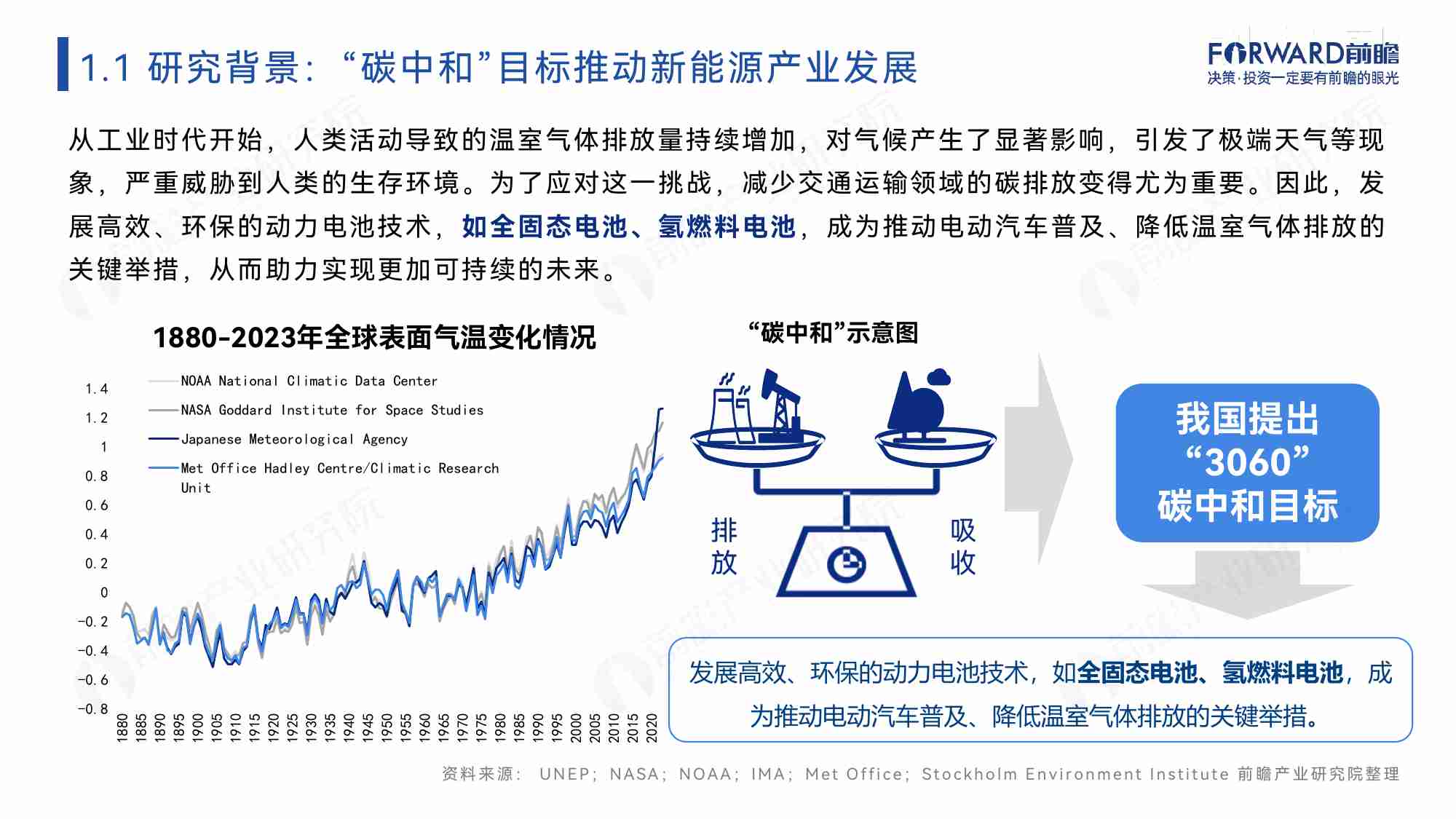 2024年中国固态电池报告——提质降本，突破“固”障，电驭未来.pdf-3-预览