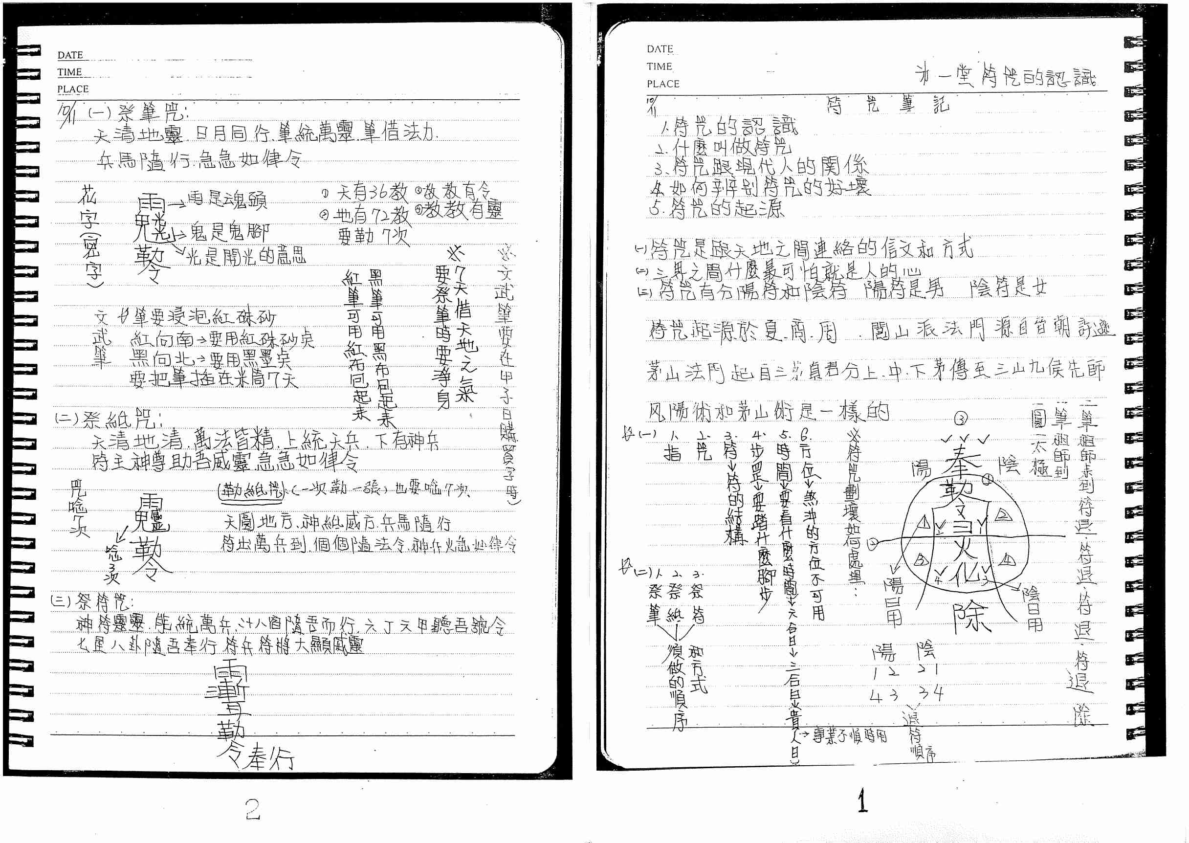 永靖法師閭山法術秘笈 (1).pdf-4-预览