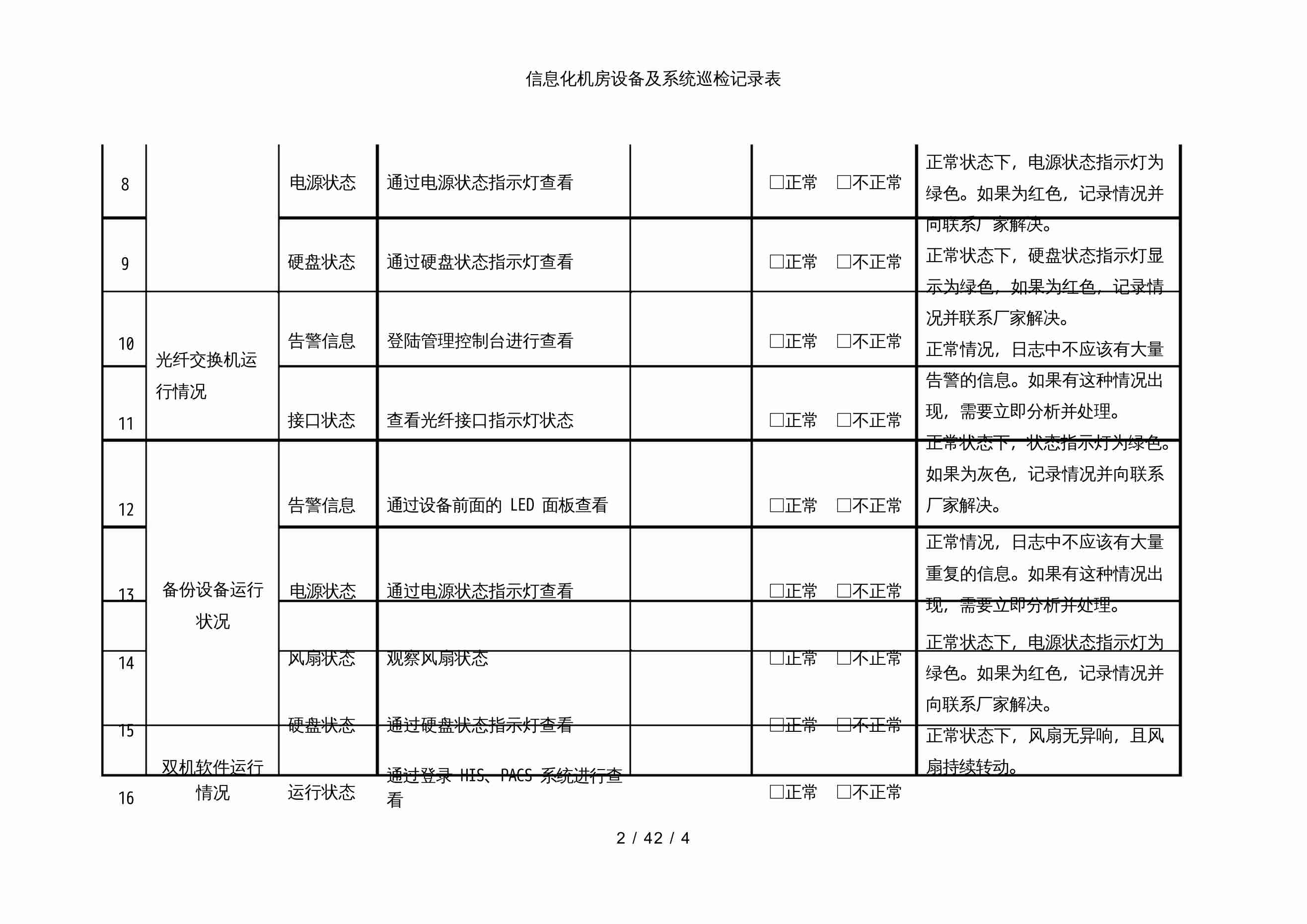 机房巡检记录模板.docx-2-预览