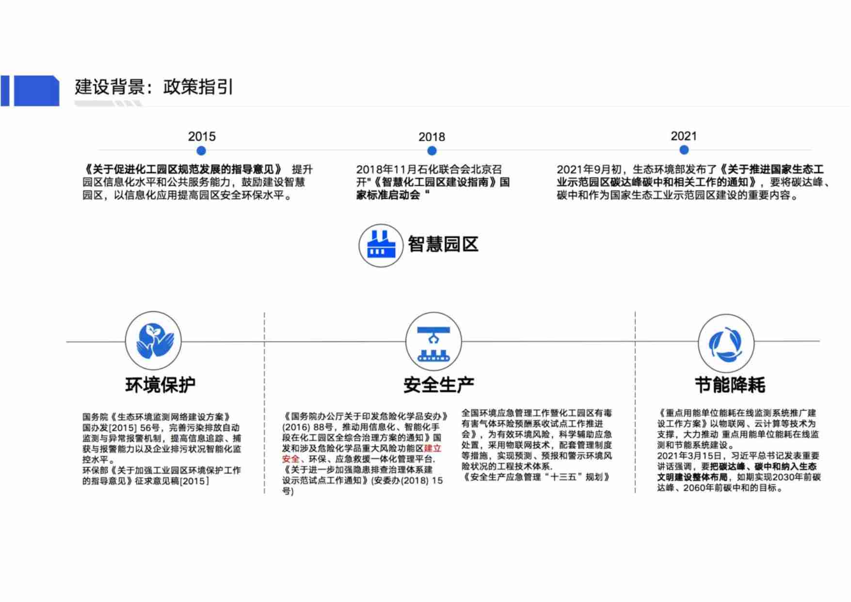 低碳智慧园区建设方案 -建设“安全”“绿色”“低碳”标杆园区.pdf-4-预览