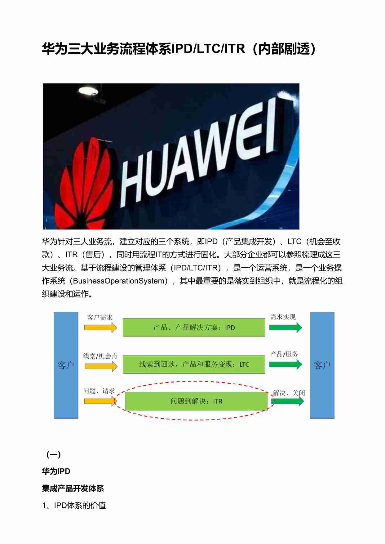 华为三大业务流程体系IPD-LTC-ITR.pdf-0-预览