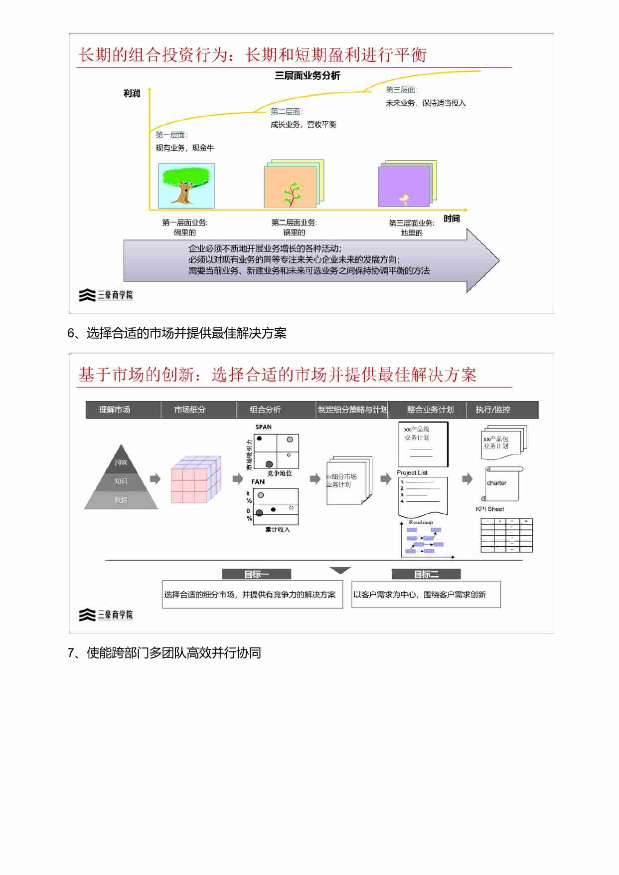 华为三大业务流程体系IPD-LTC-ITR.pdf-3-预览