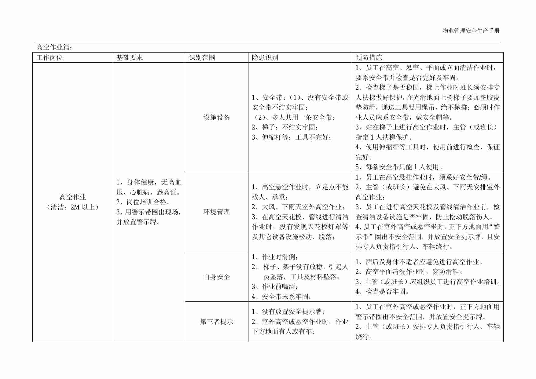 3.8 物业管理安全生产之高空作业篇.pdf-0-预览