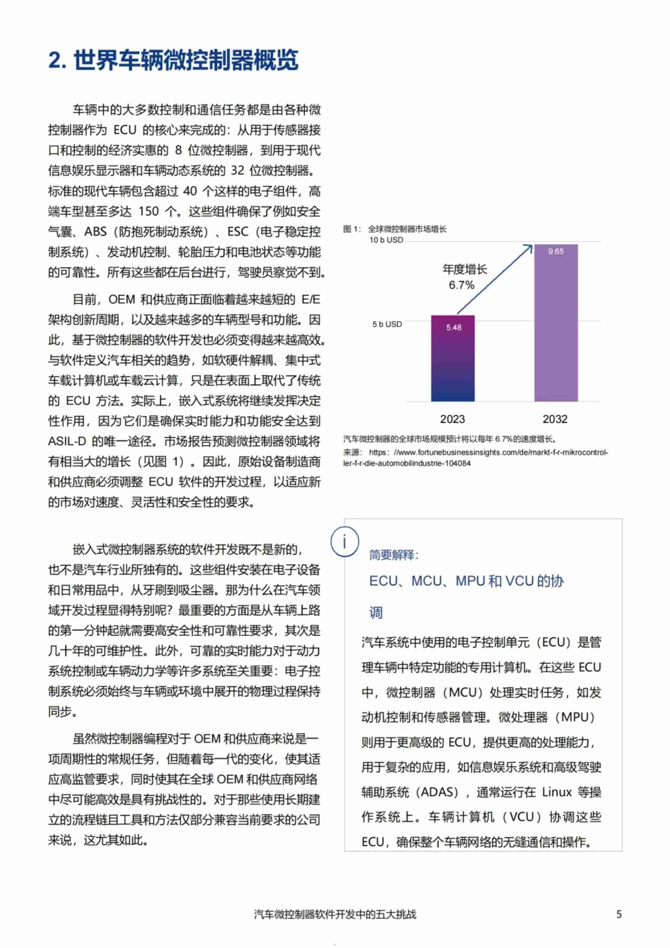 汽车微控制器软件开发中的五大挑战—汽车制造商和供应商指南 2024.pdf-4-预览