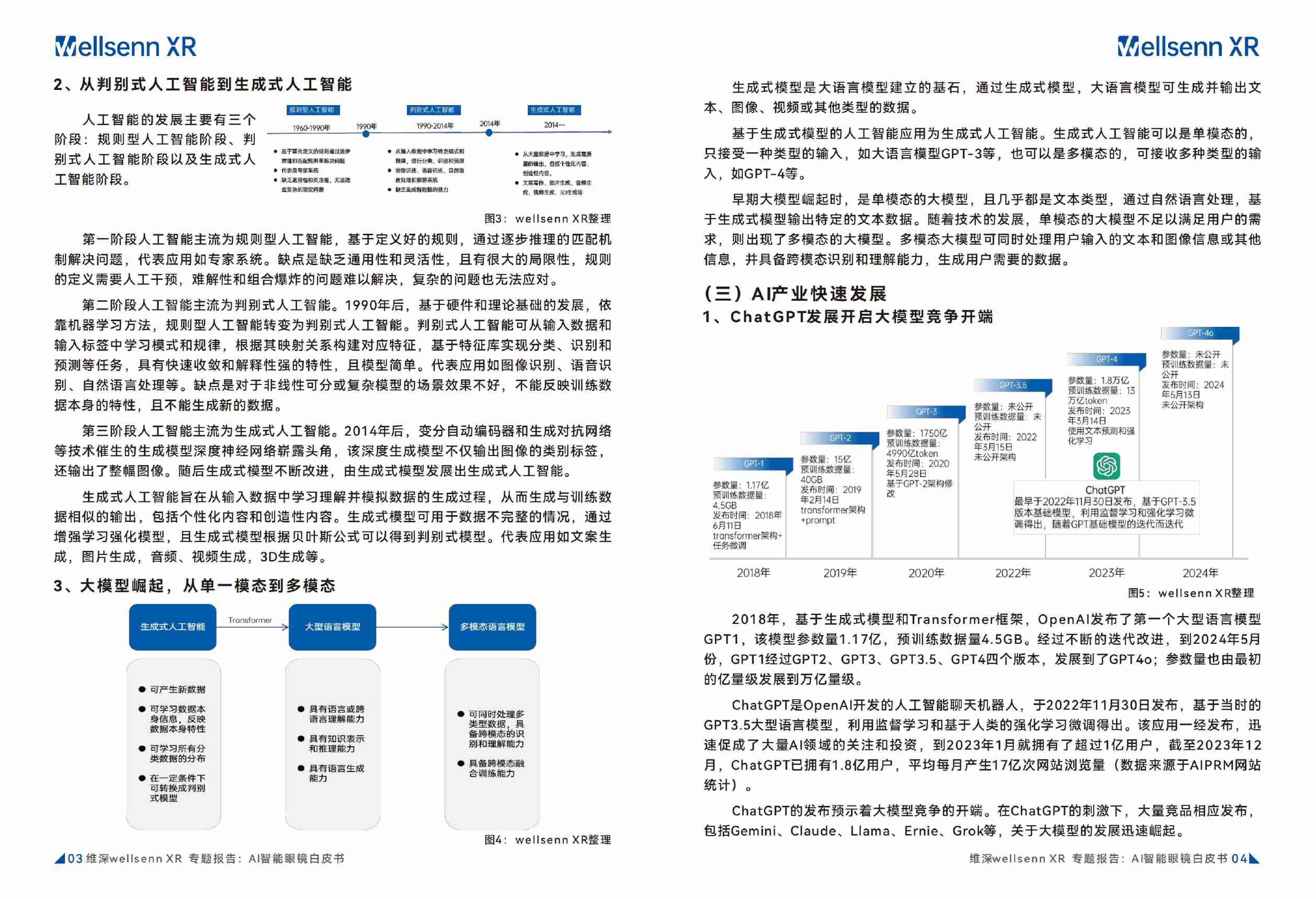 维深：2024年AI智能眼镜白皮书.pdf-4-预览