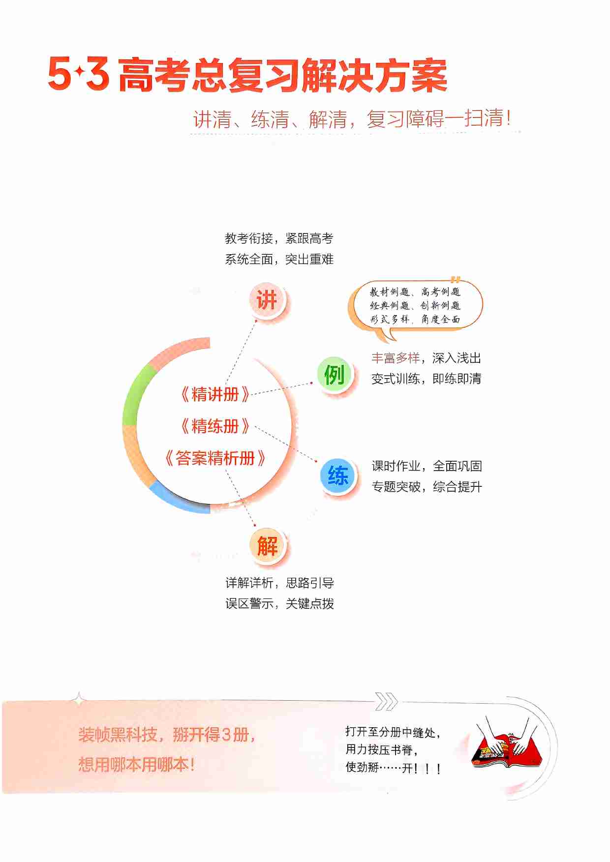 2026新高考53A化学大封面.pdf-1-预览