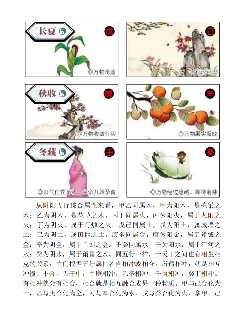 易经风水养生法.pdf-3-预览