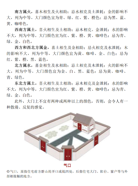 易经风水养生法.pdf-4-预览